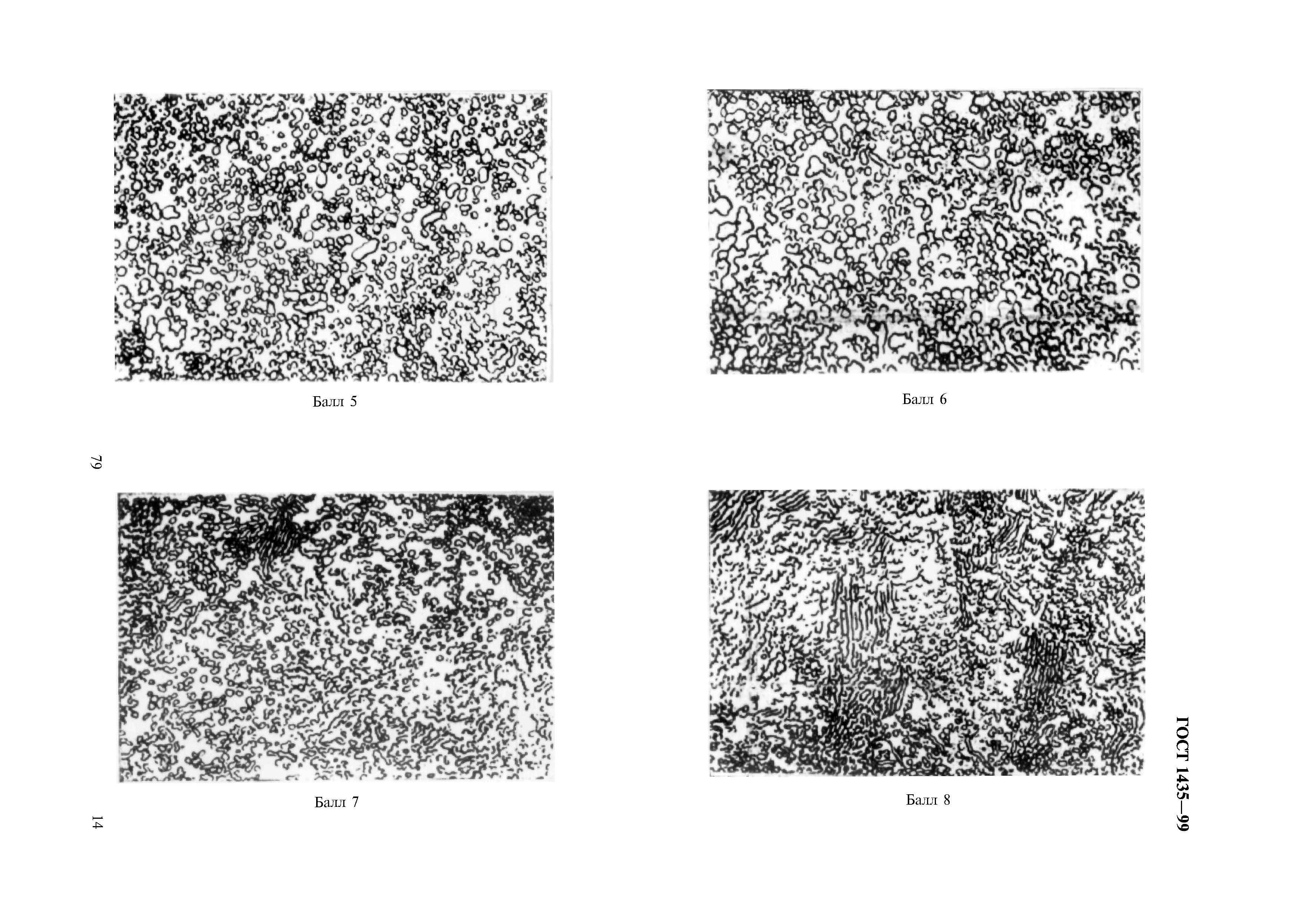 ГОСТ 1435-99