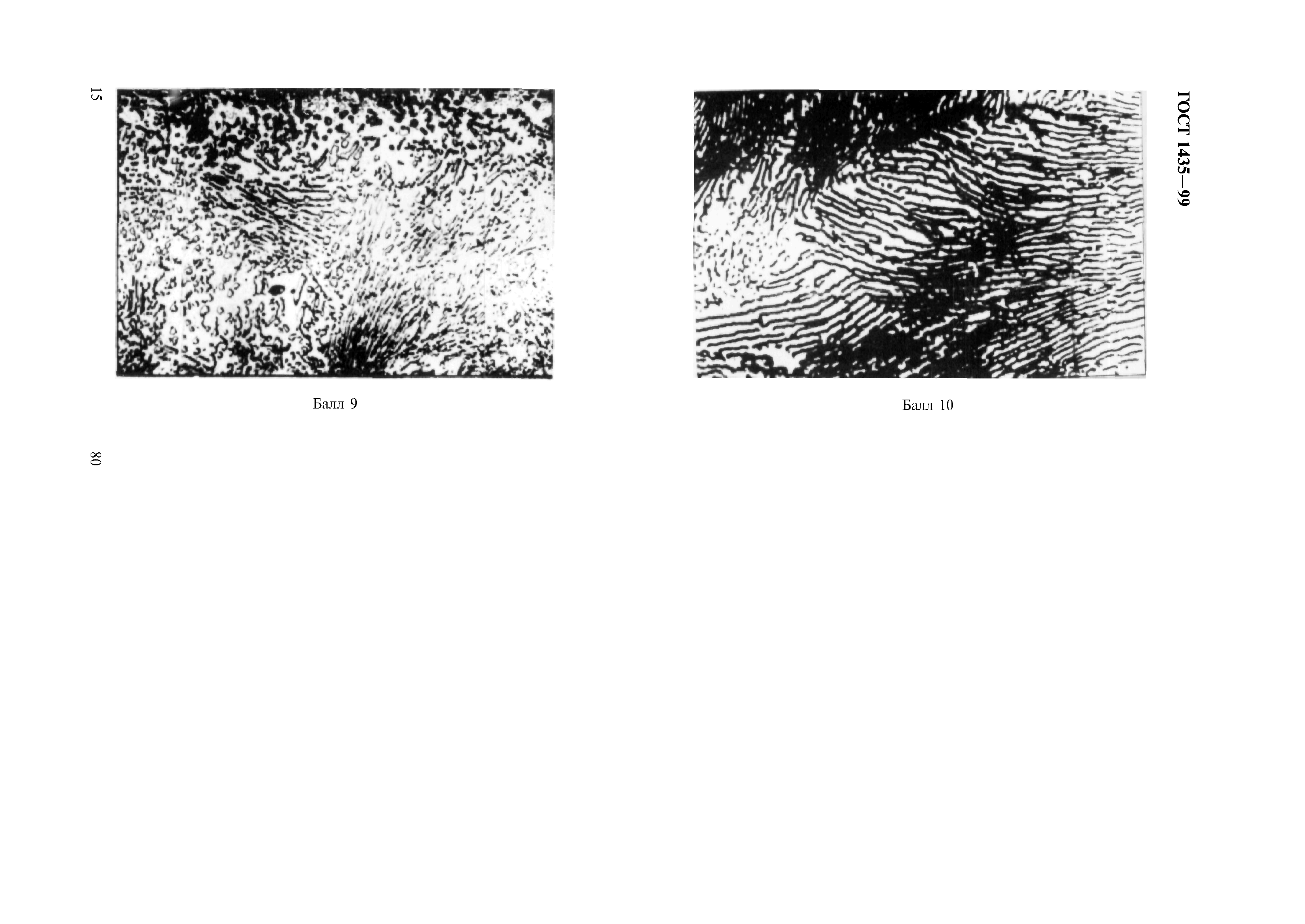 ГОСТ 1435-99