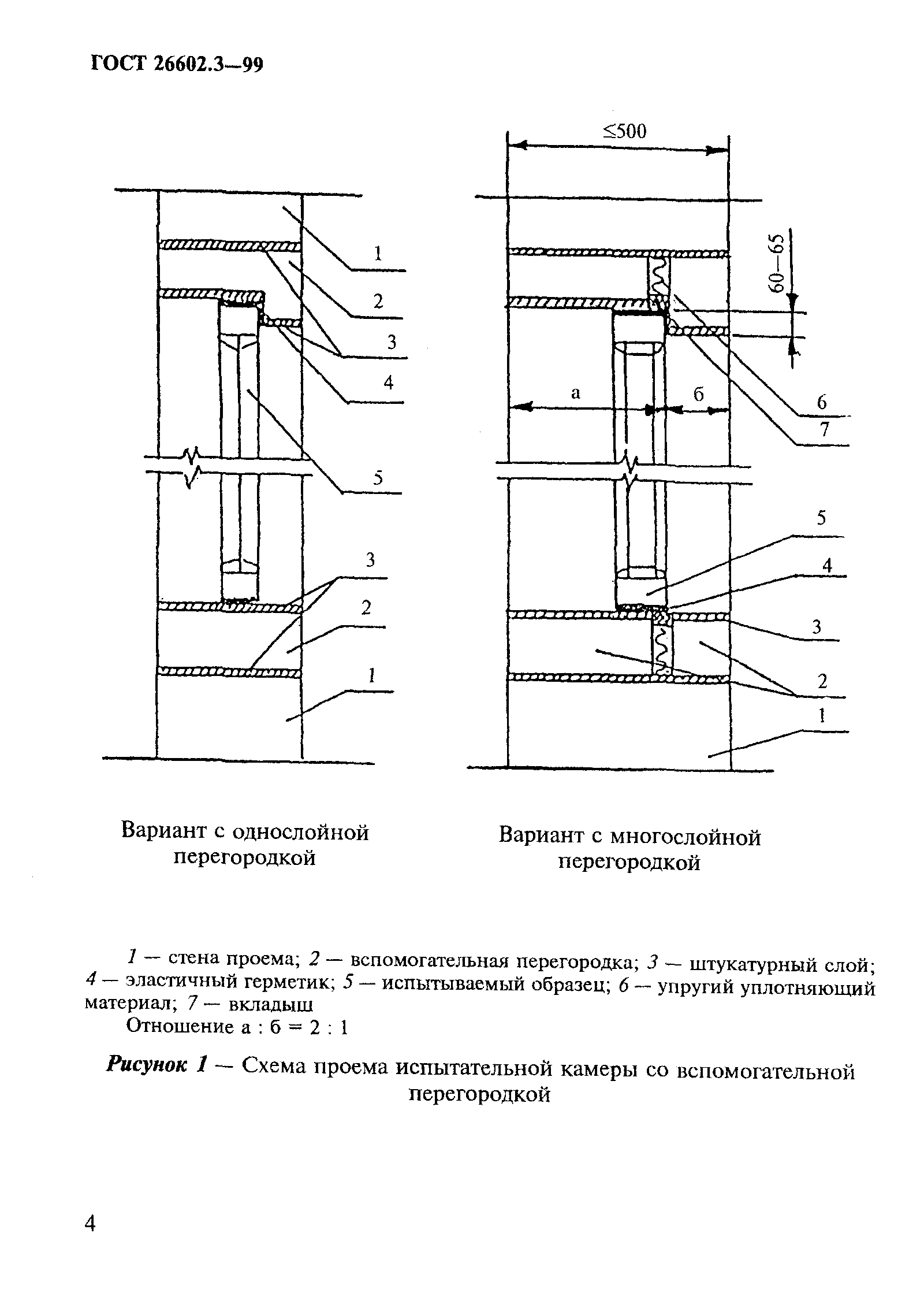 ГОСТ 26602.3-99