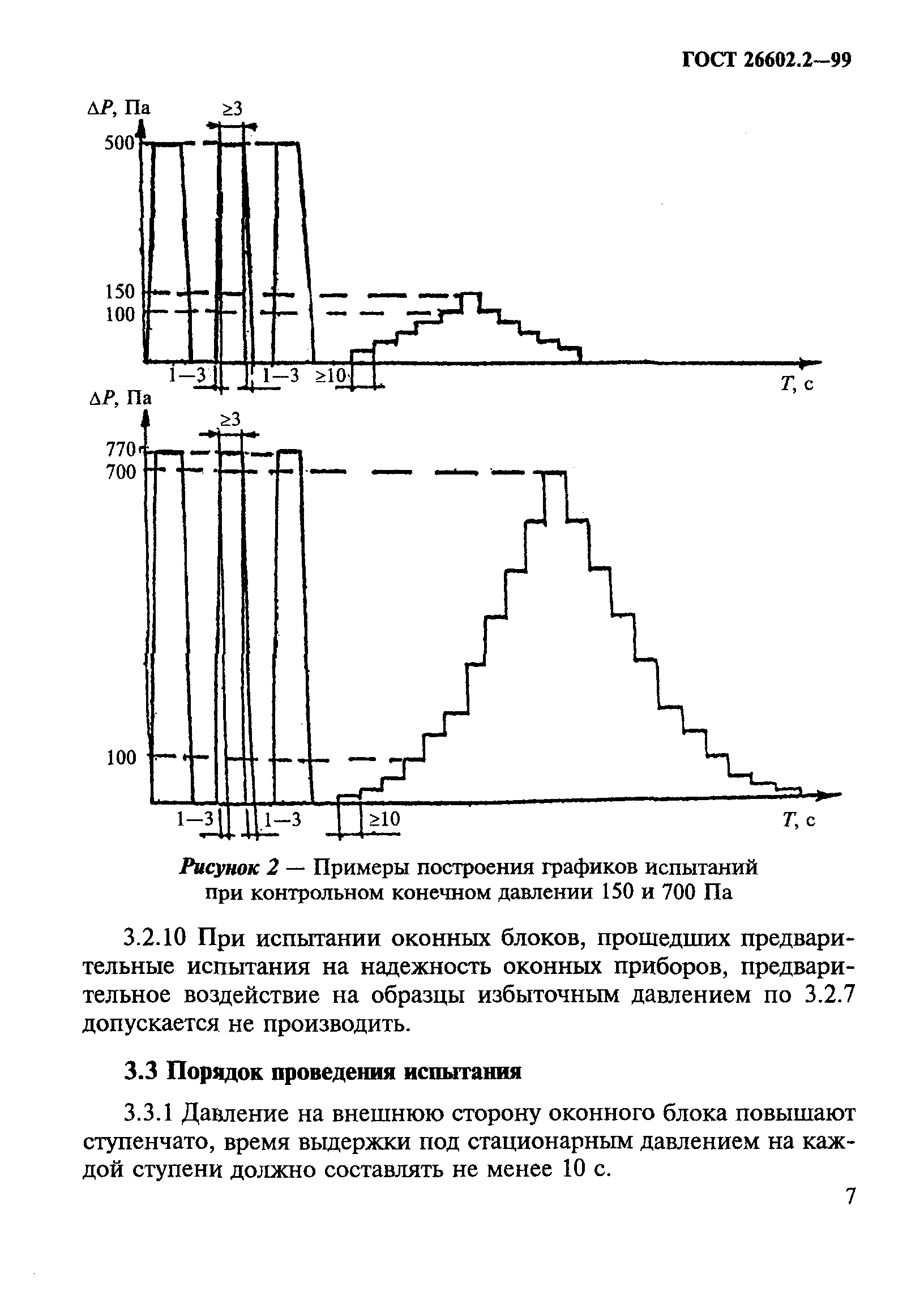 ГОСТ 26602.2-99