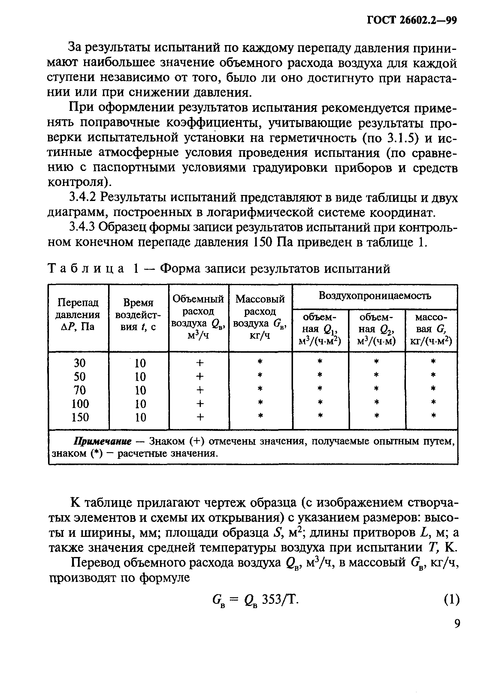 ГОСТ 26602.2-99