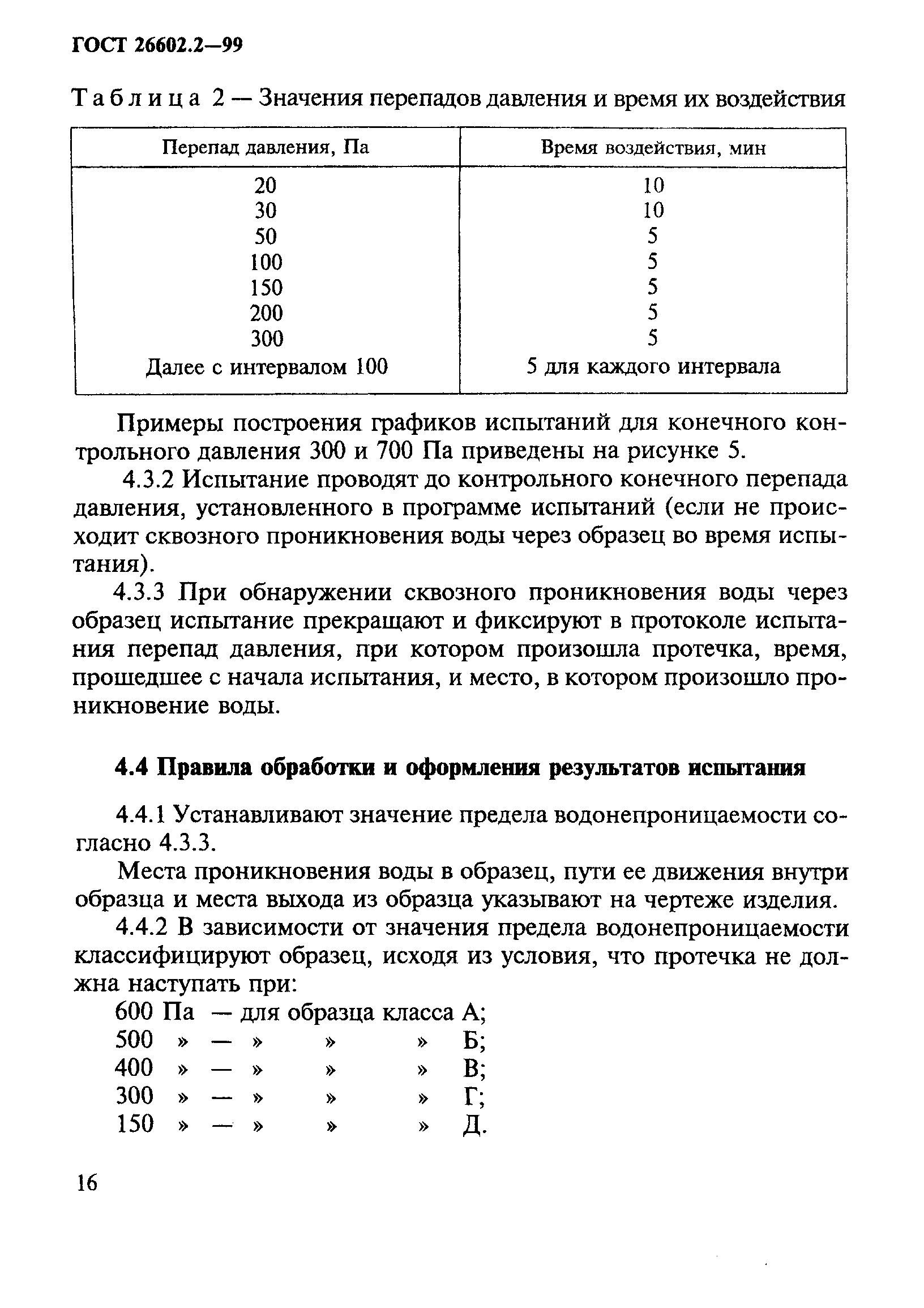 ГОСТ 26602.2-99