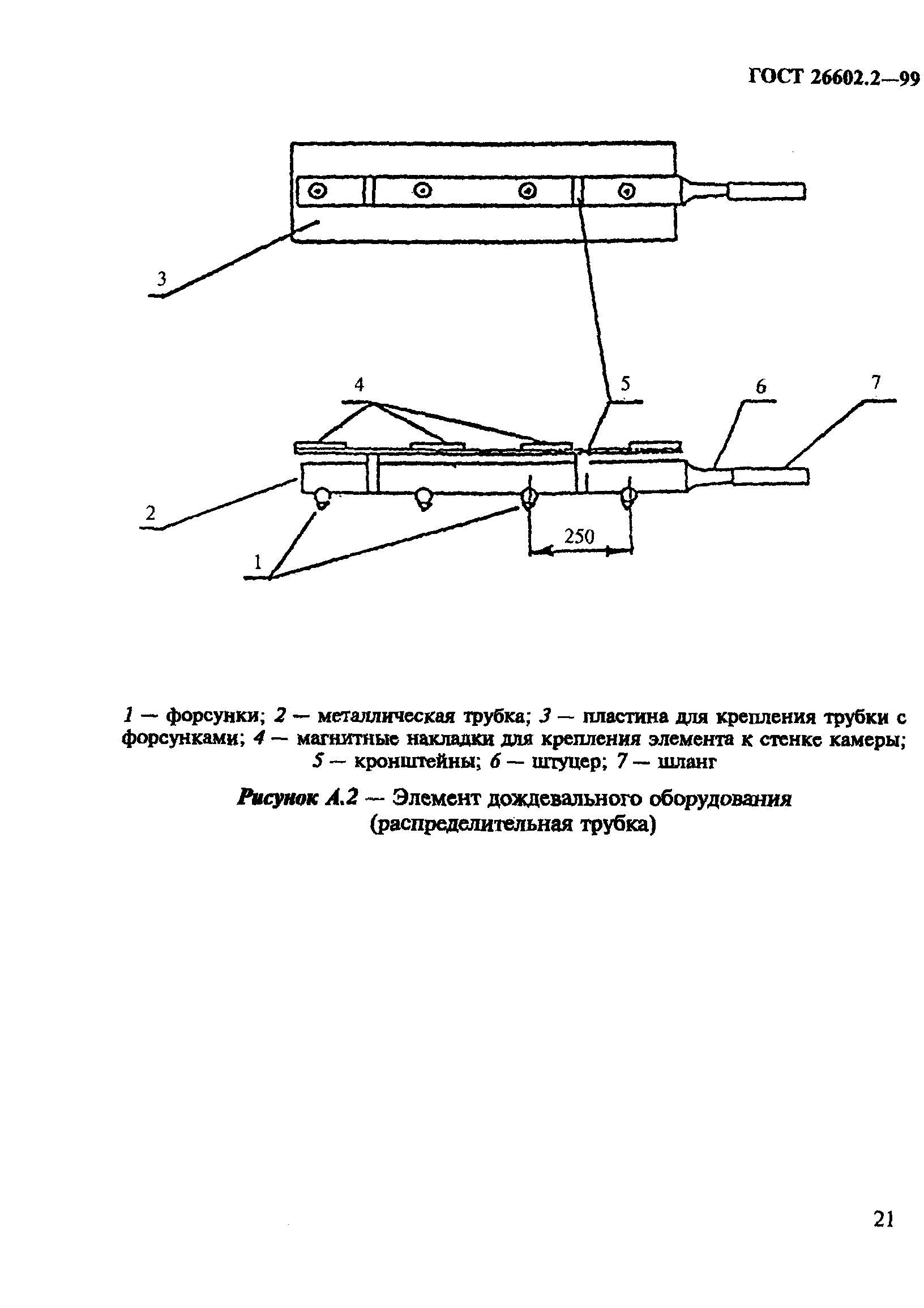 ГОСТ 26602.2-99