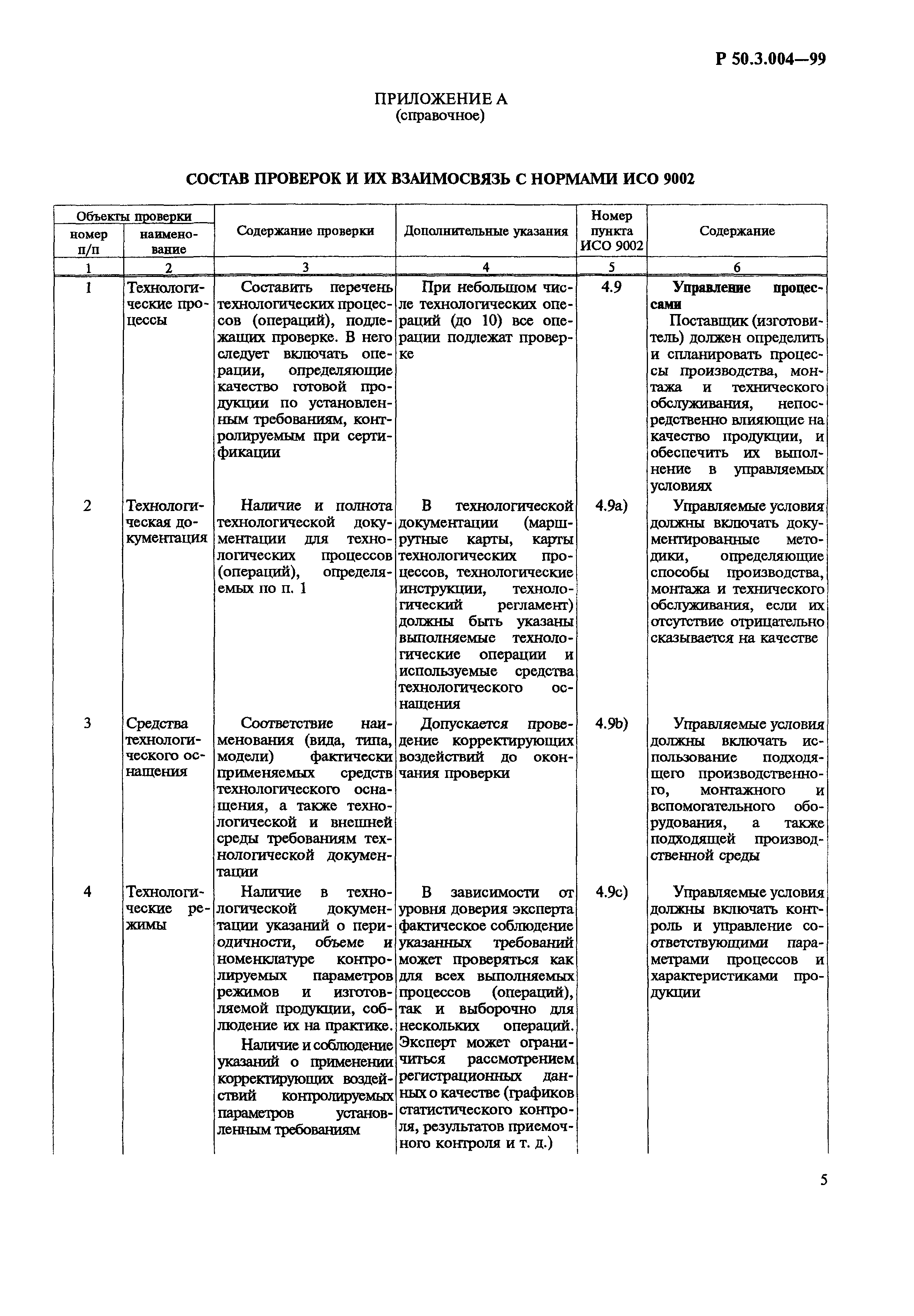 Р 50.3.004-99