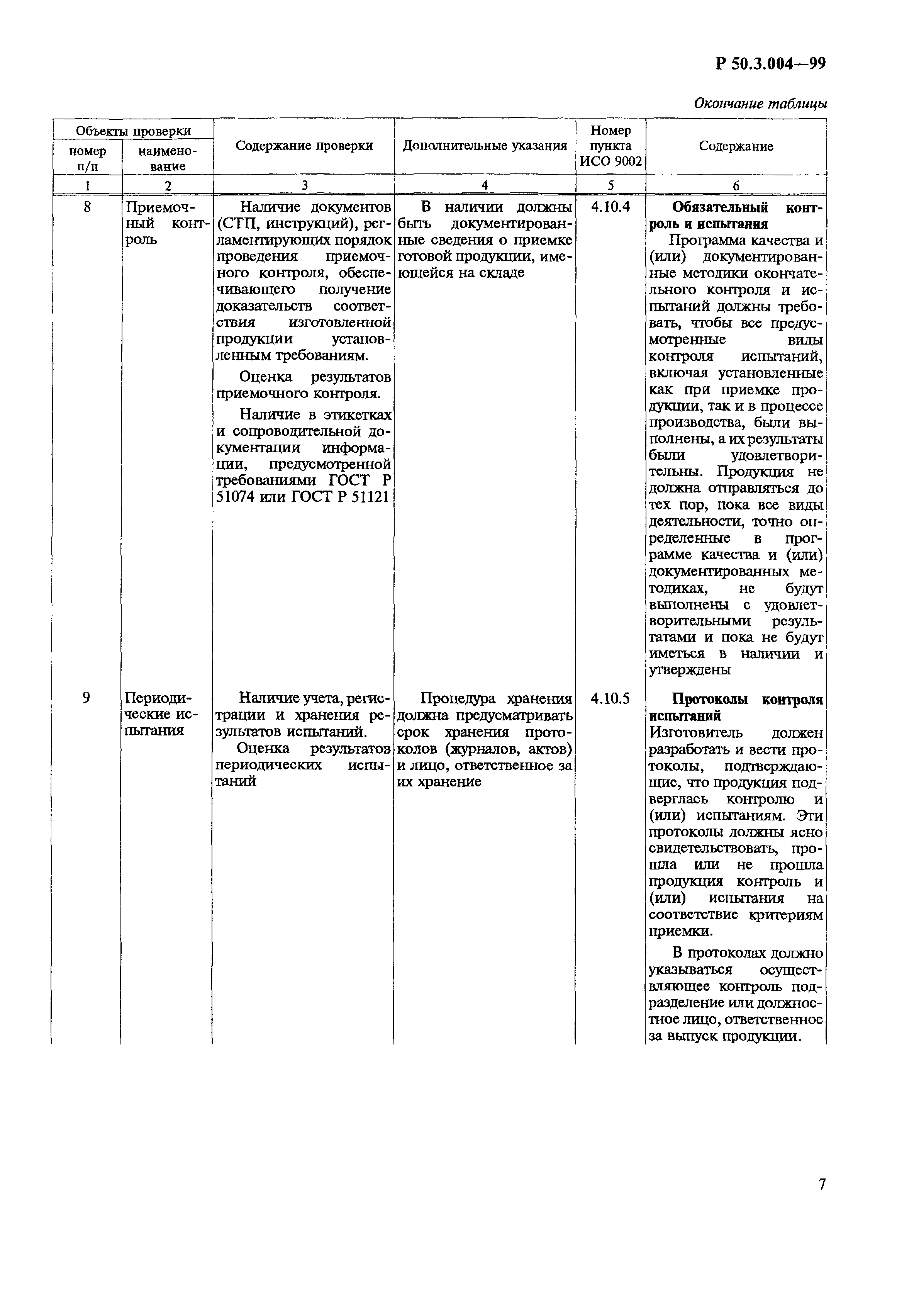 Р 50.3.004-99