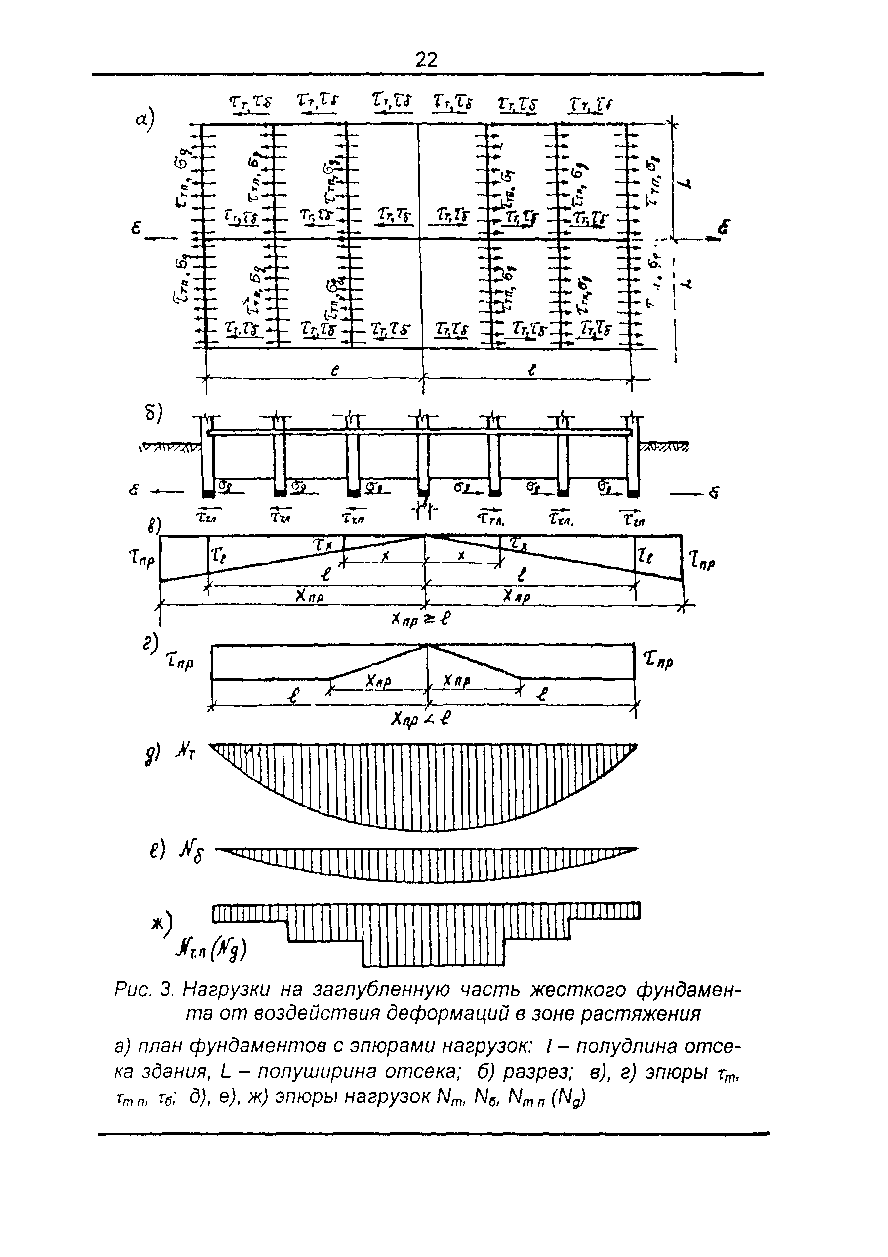 ТСН 22-301-98