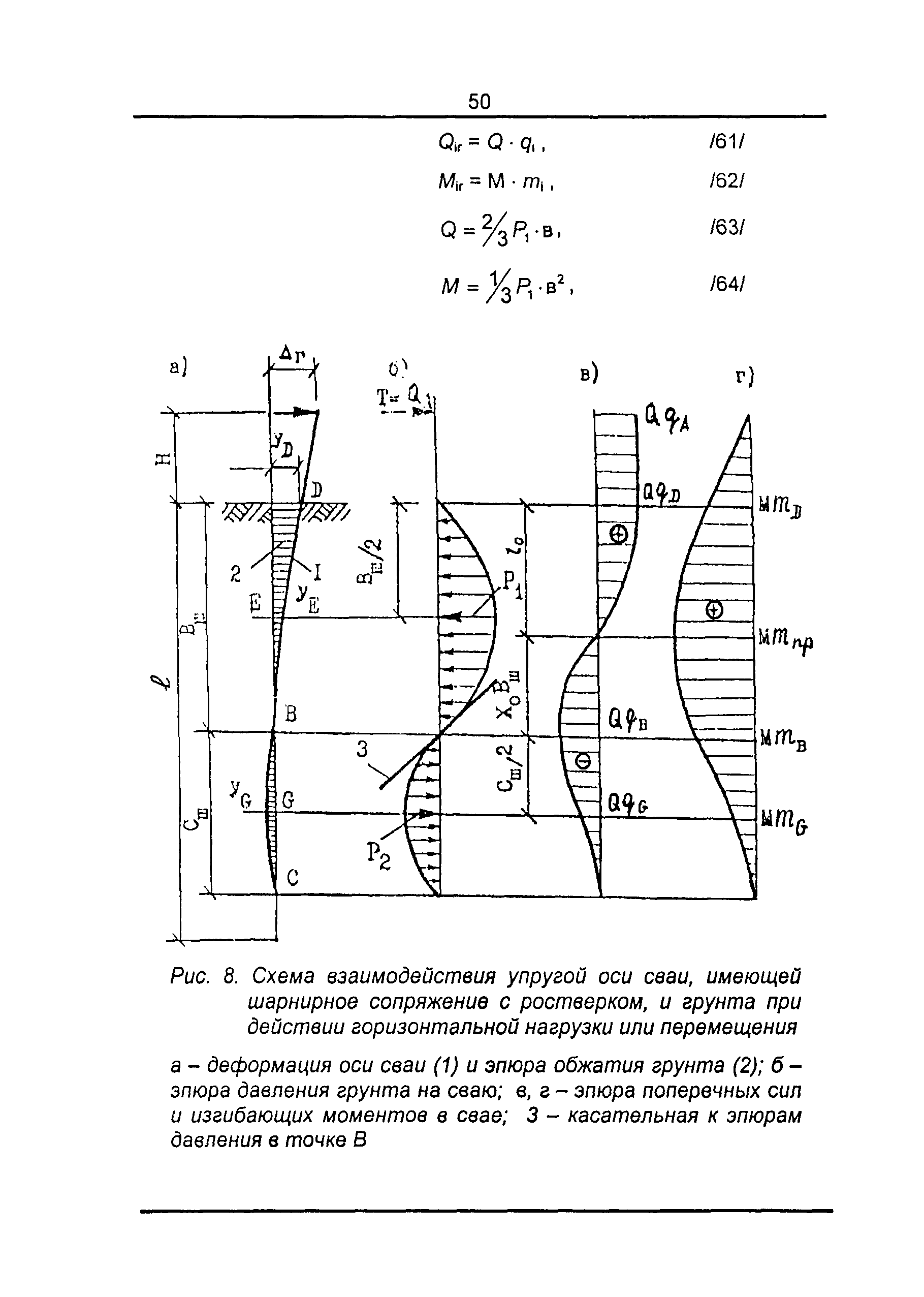 ТСН 22-301-98