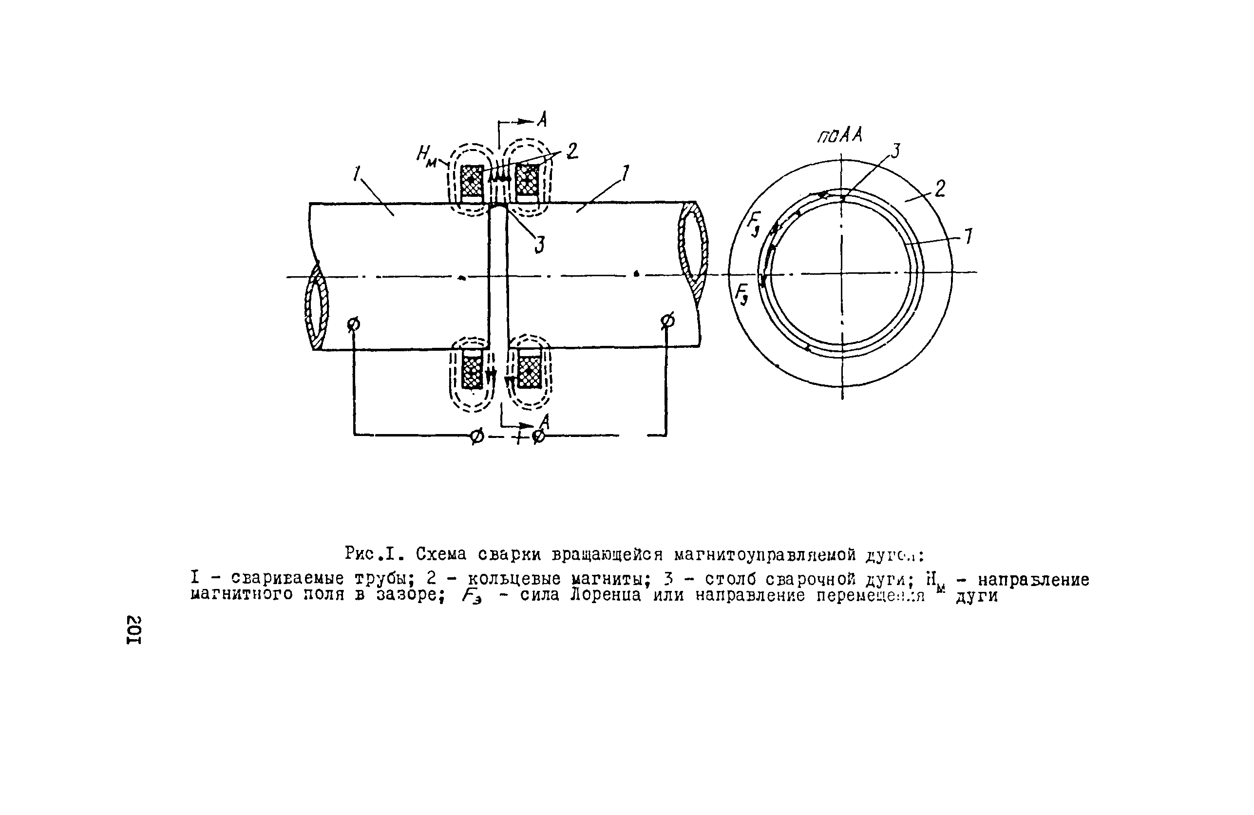 ВСН 006-89