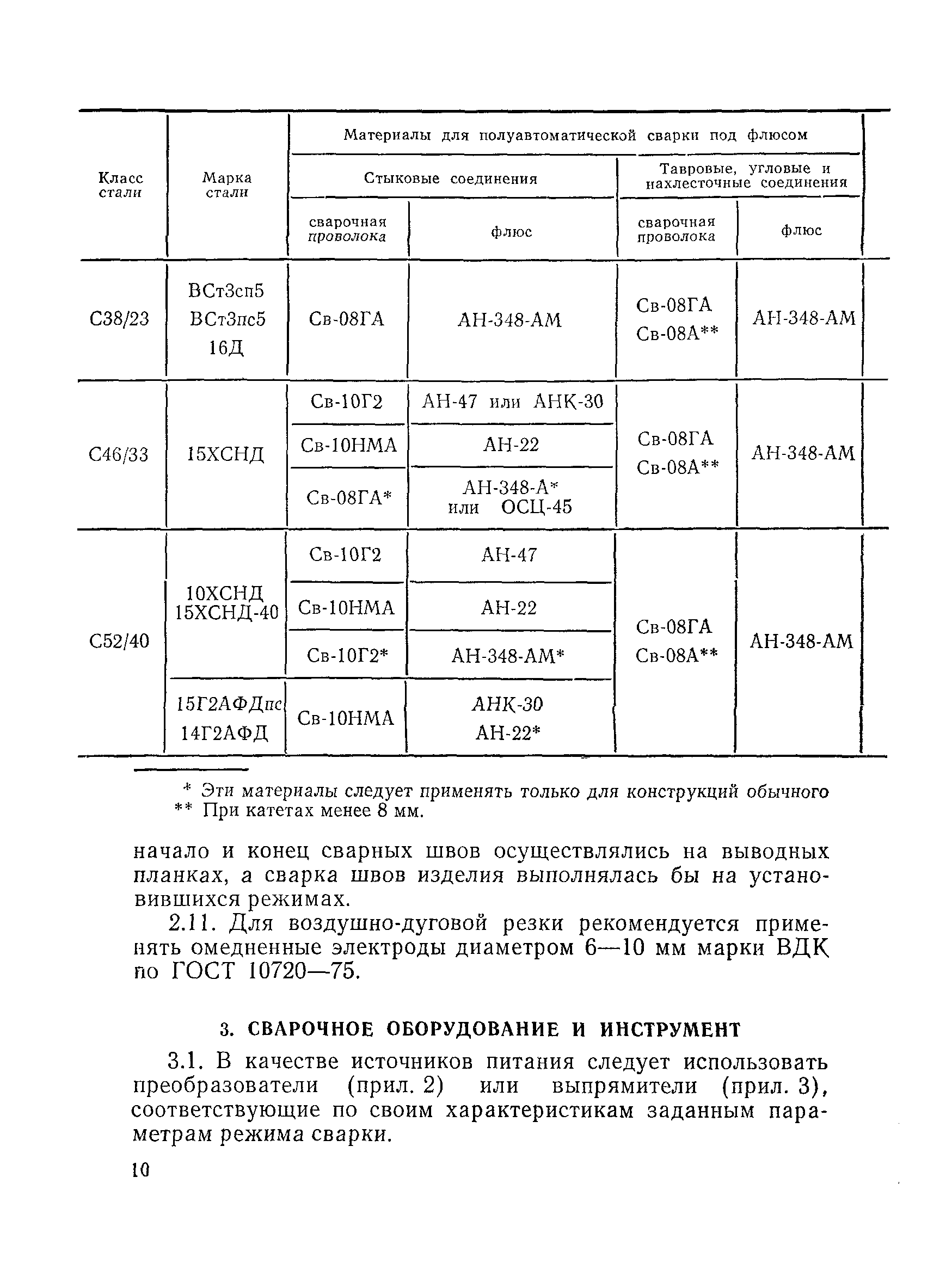 ВСН 169-80