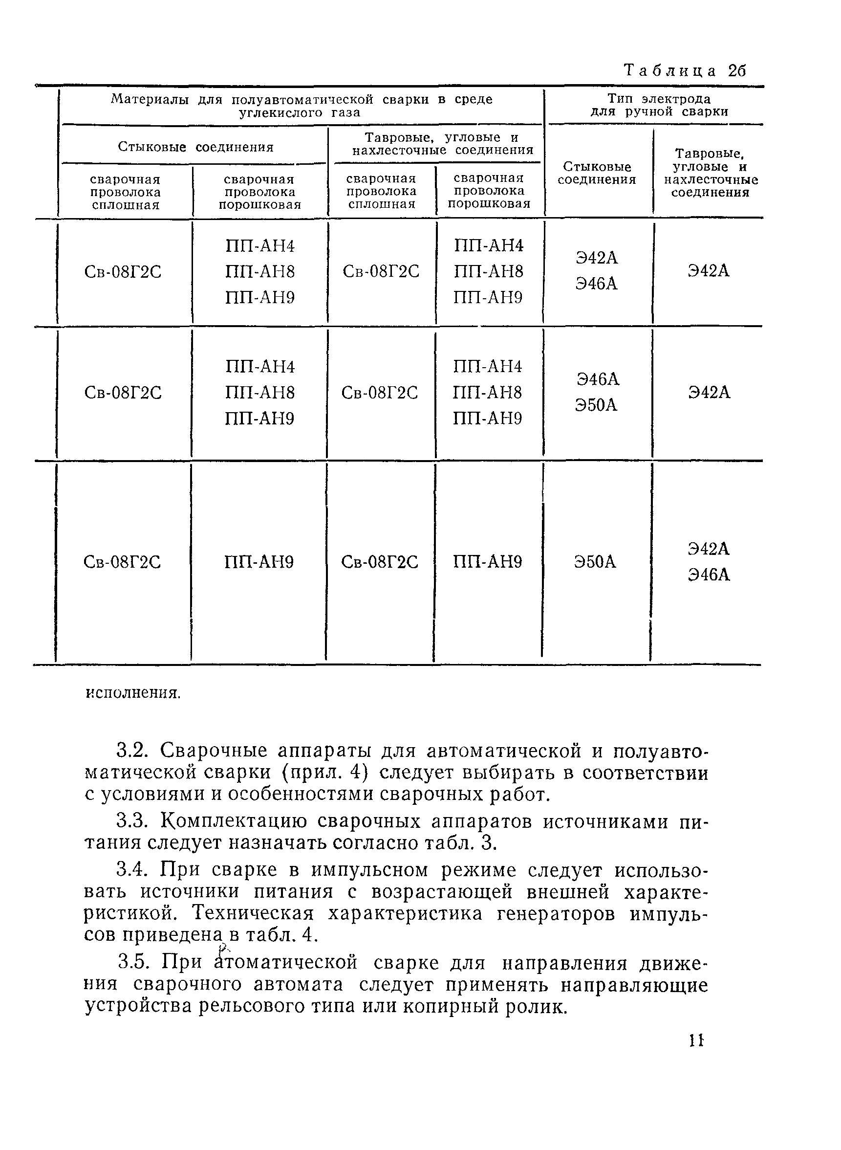 ВСН 169-80