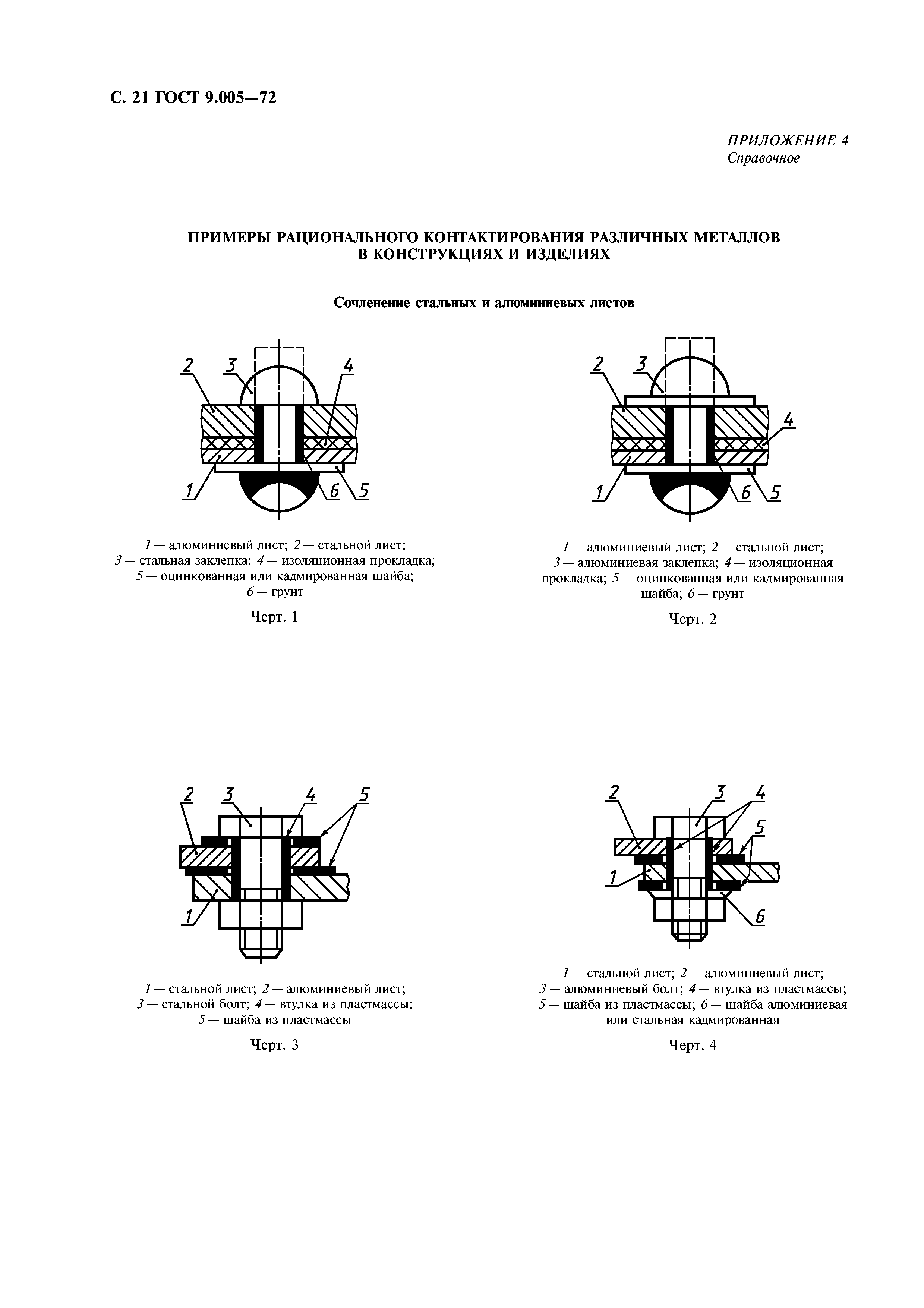 ГОСТ 9.005-72