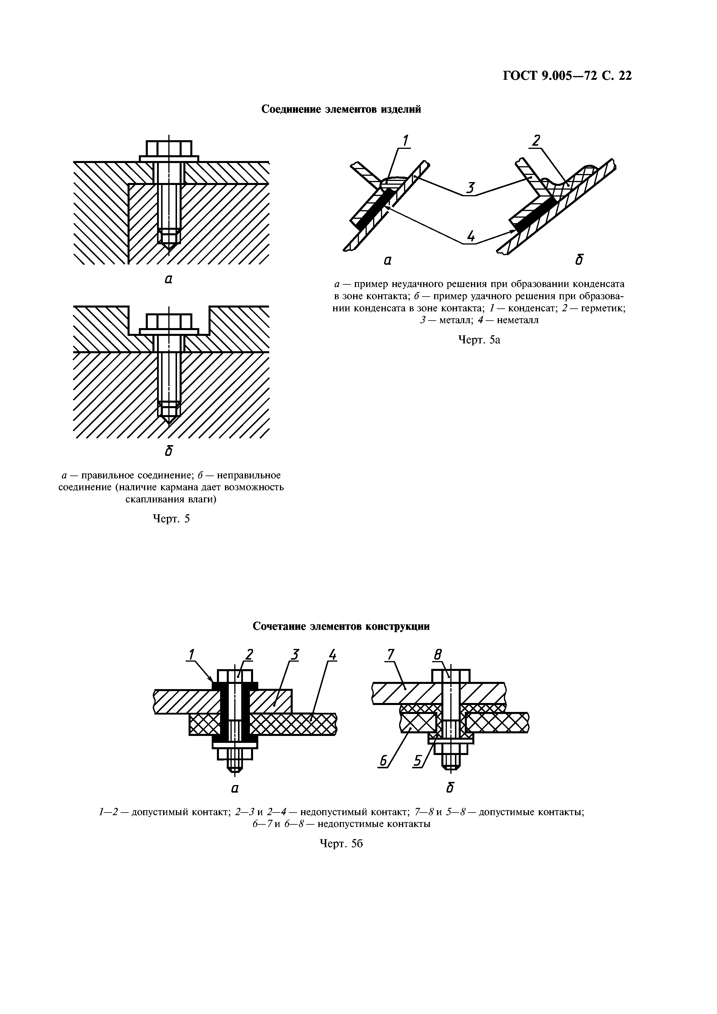 ГОСТ 9.005-72