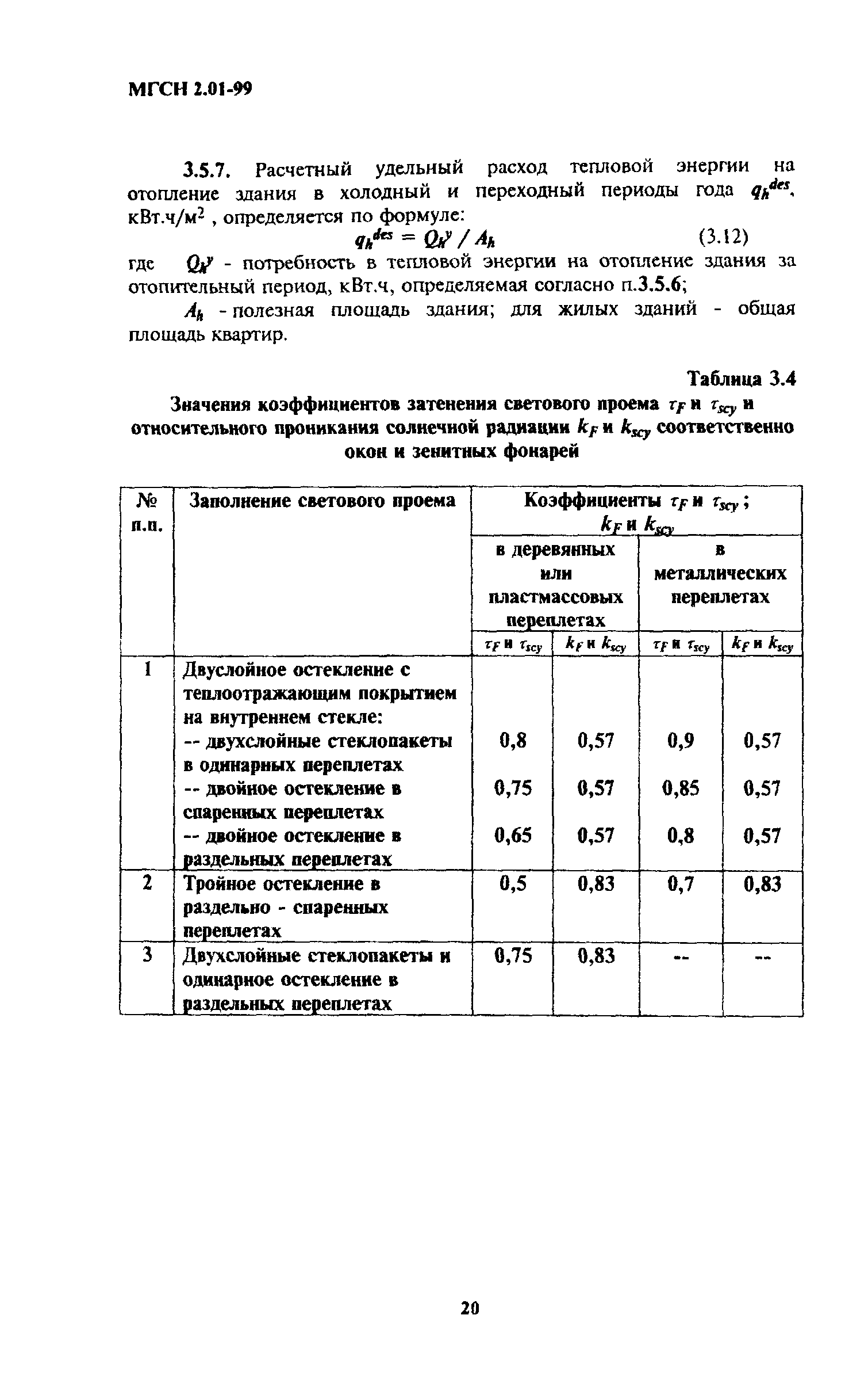 ТСН 23-304-99