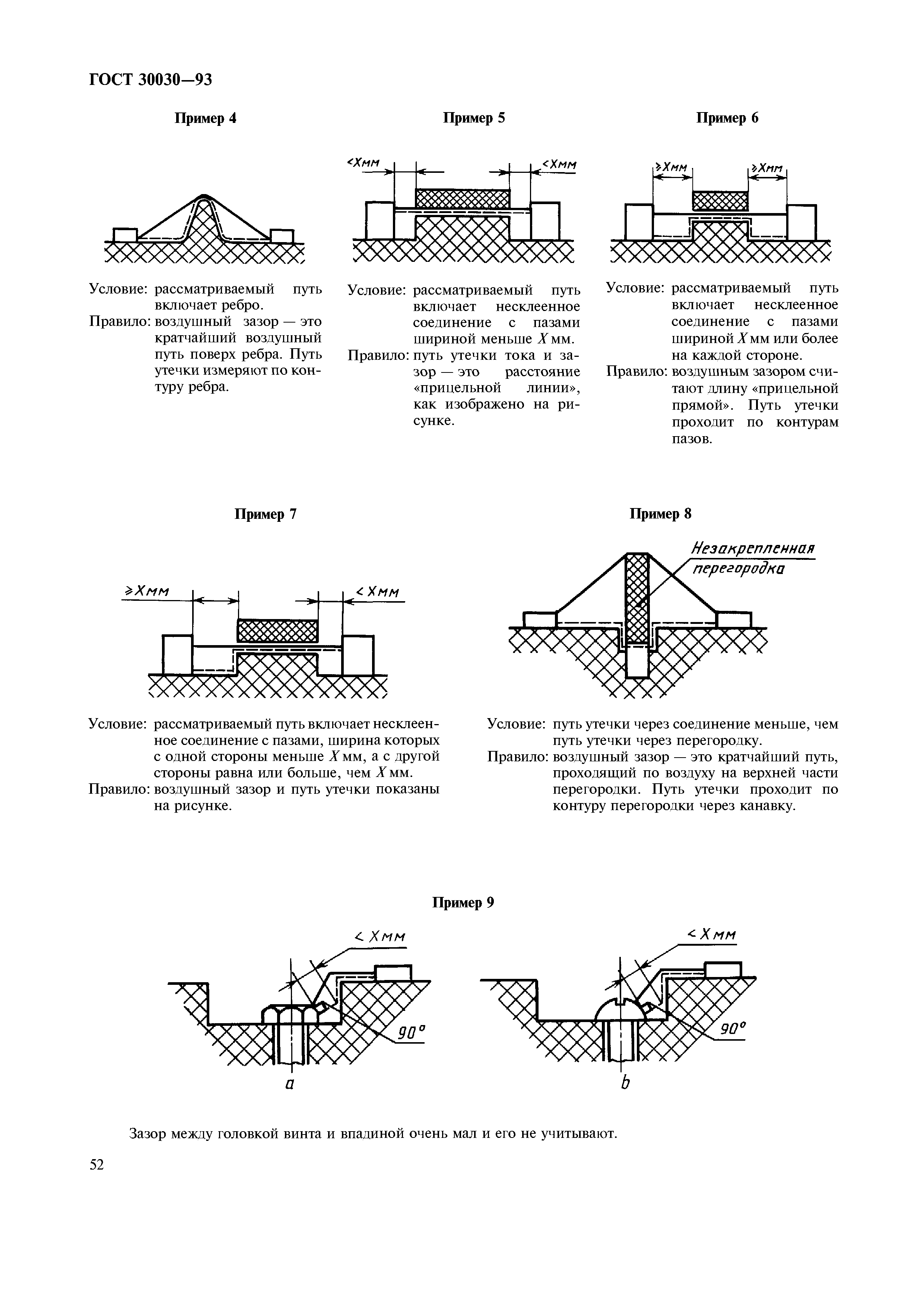 ГОСТ 30030-93