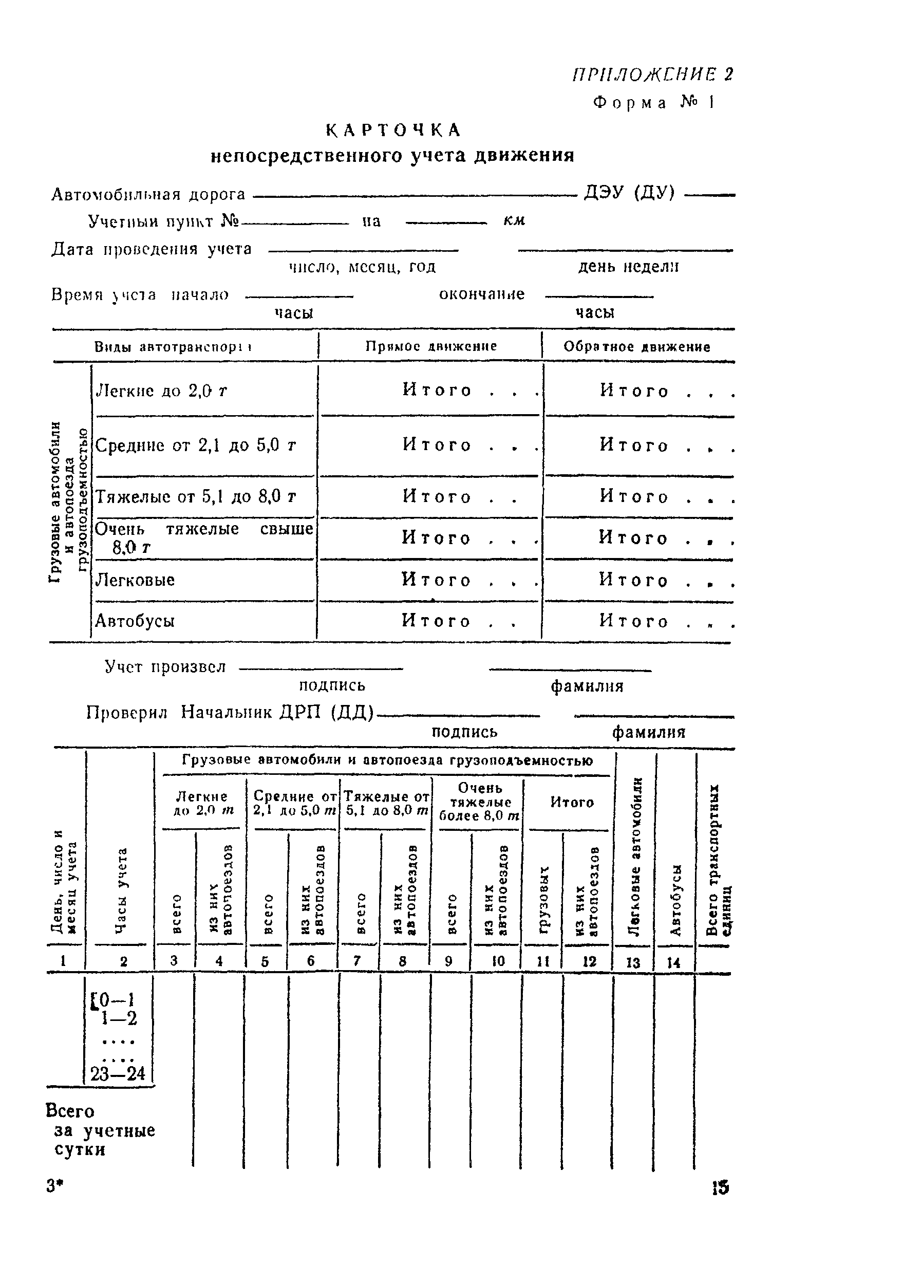 ВСН 45-68