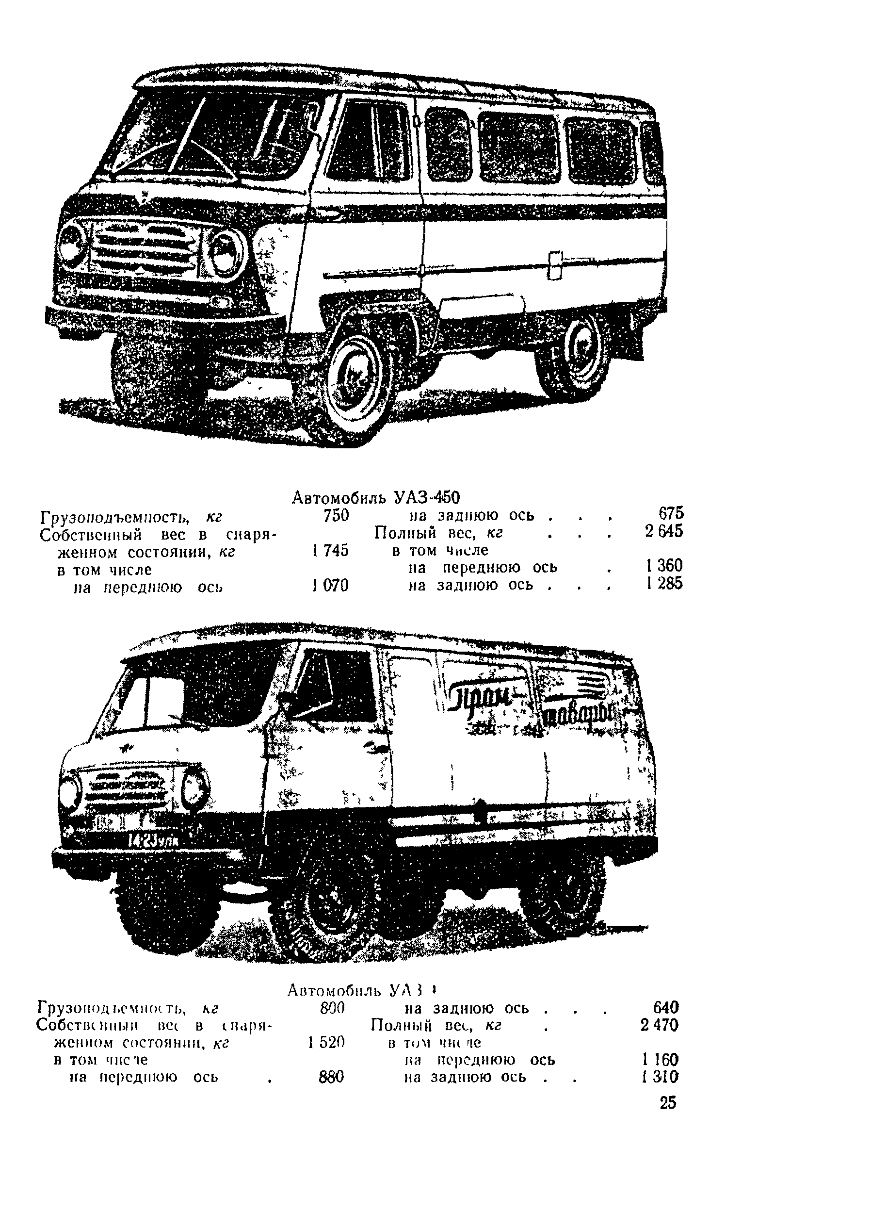 ВСН 45-68