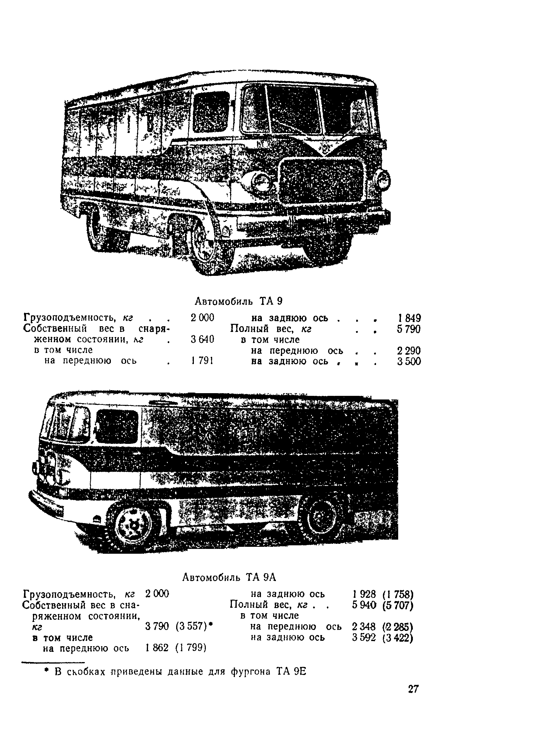 ВСН 45-68