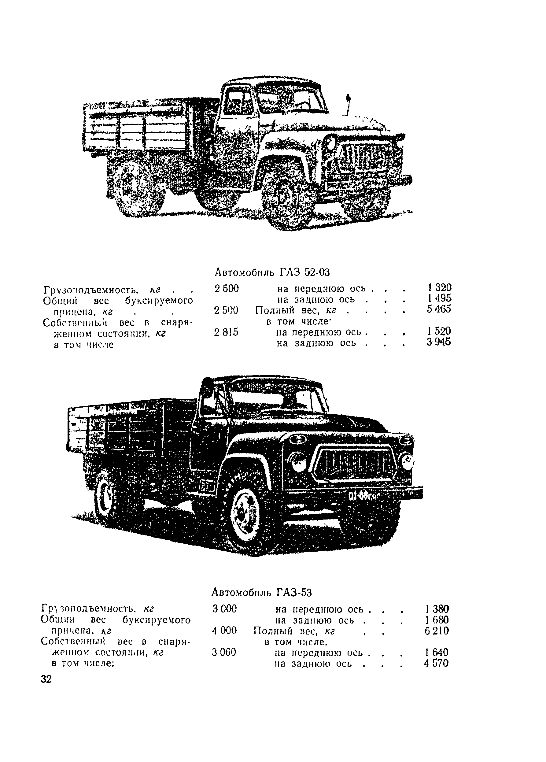 ВСН 45-68