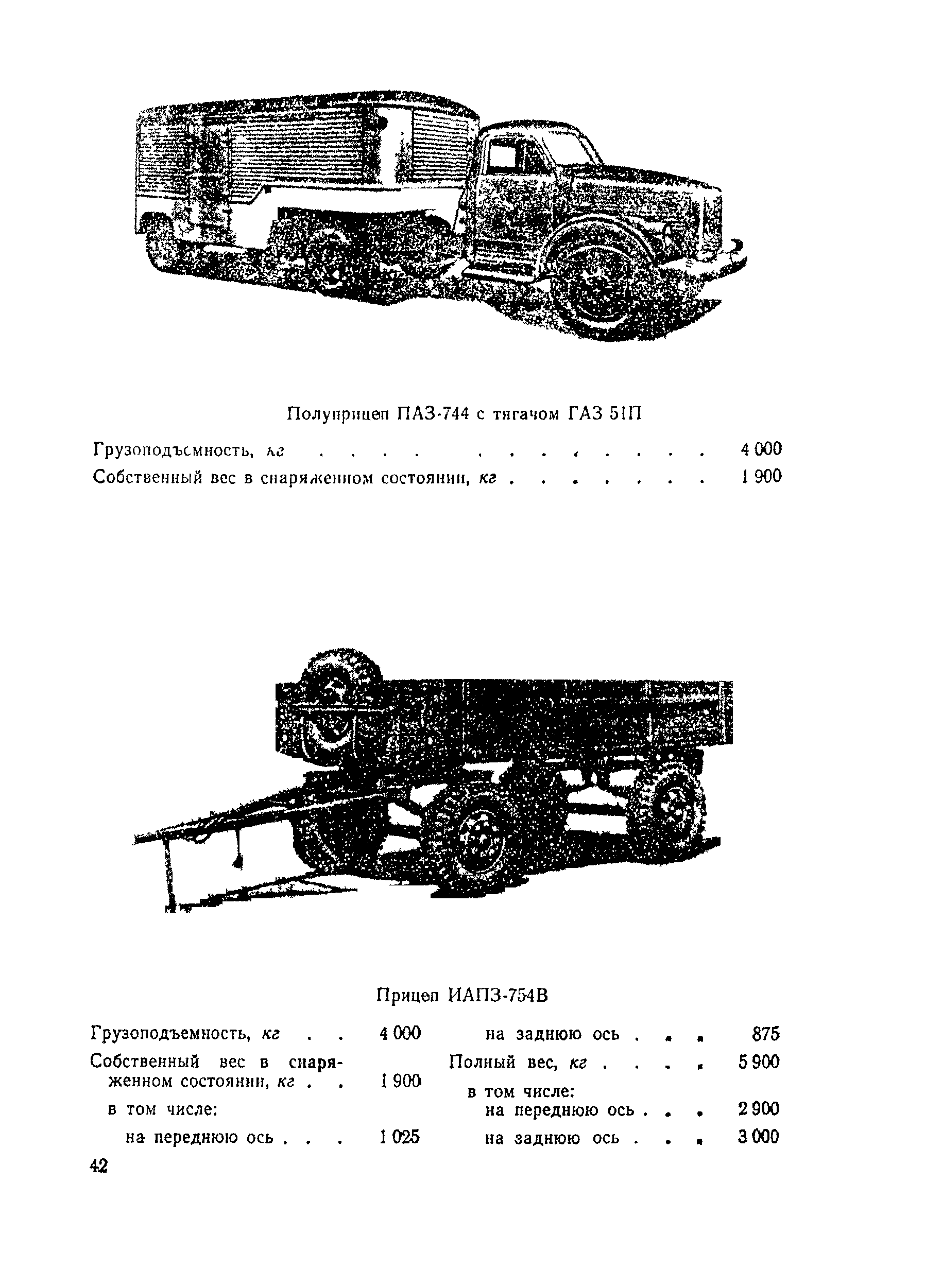 ВСН 45-68