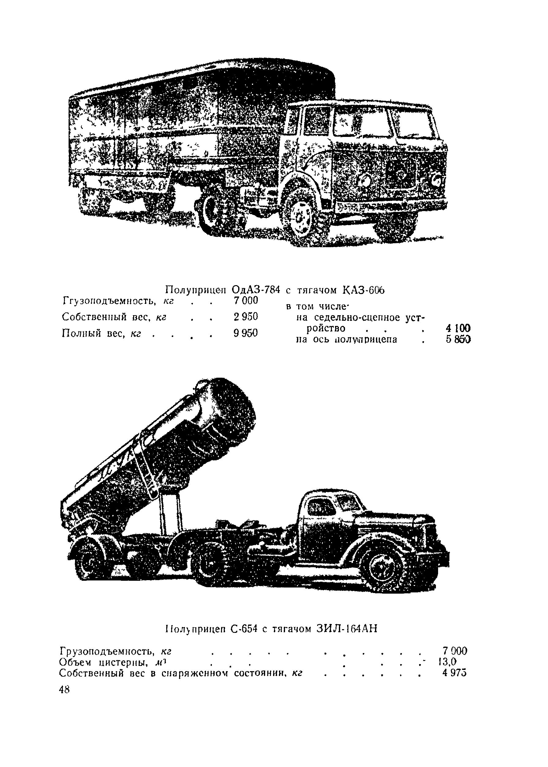 ВСН 45-68