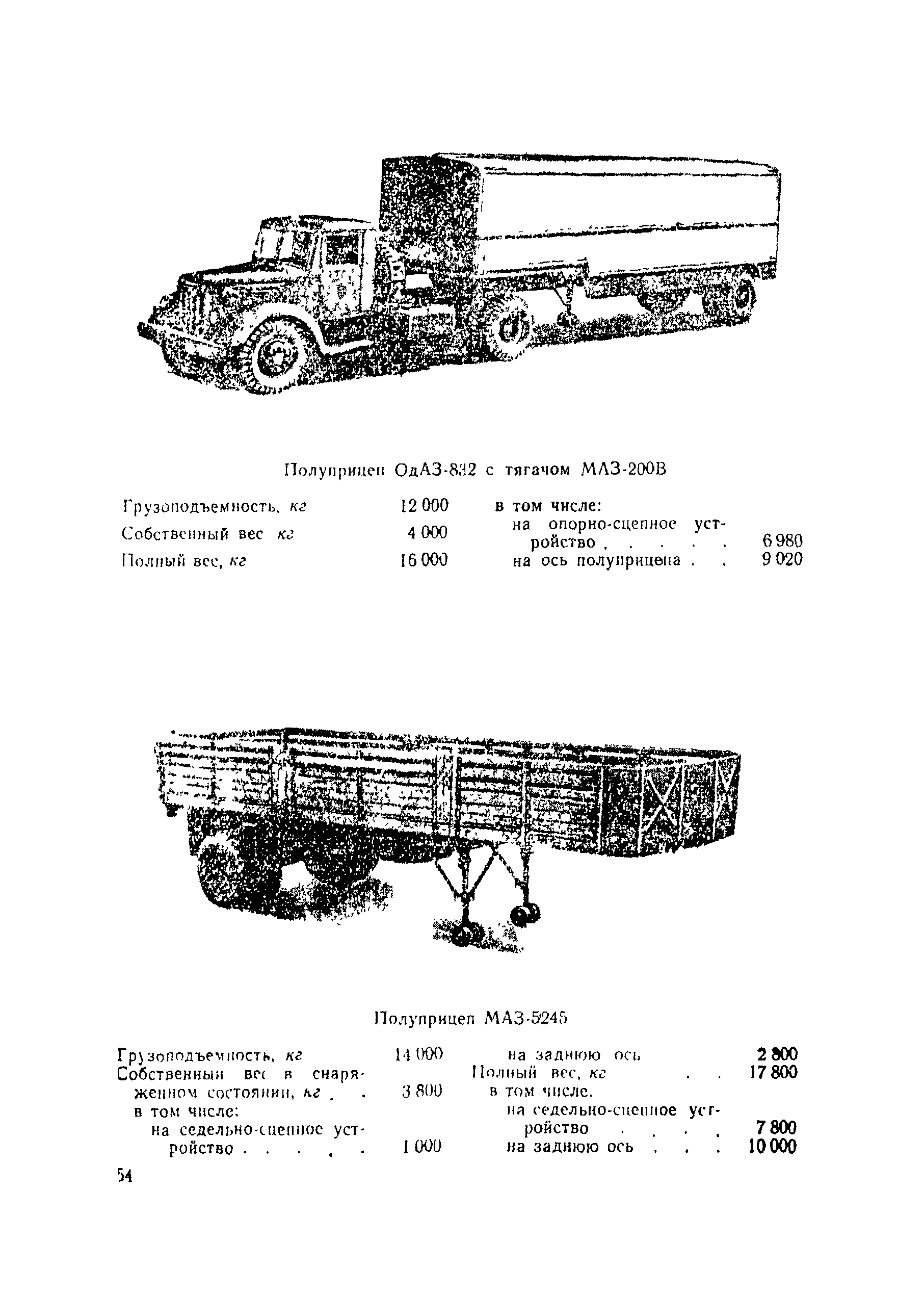 ВСН 45-68