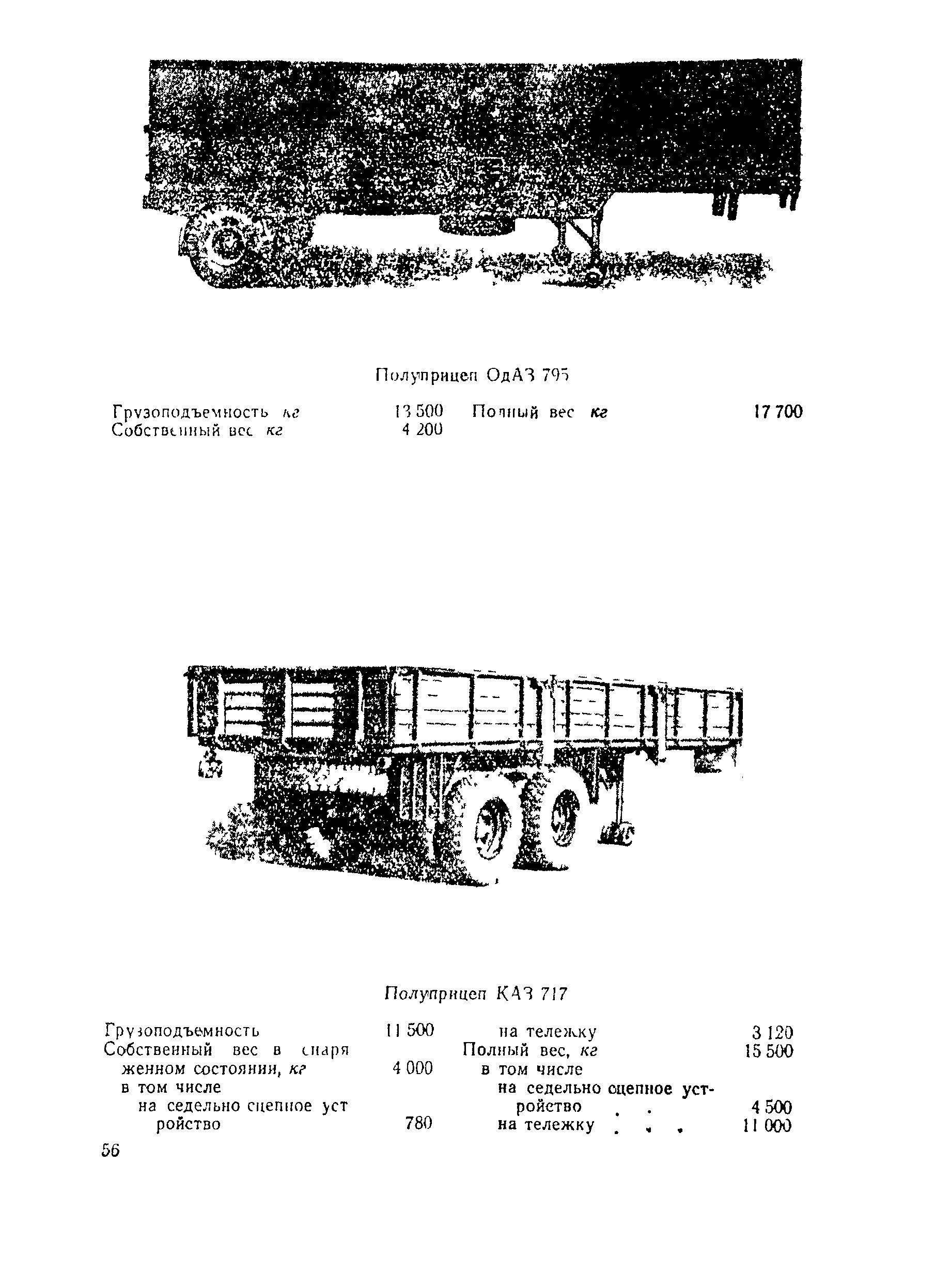 ВСН 45-68