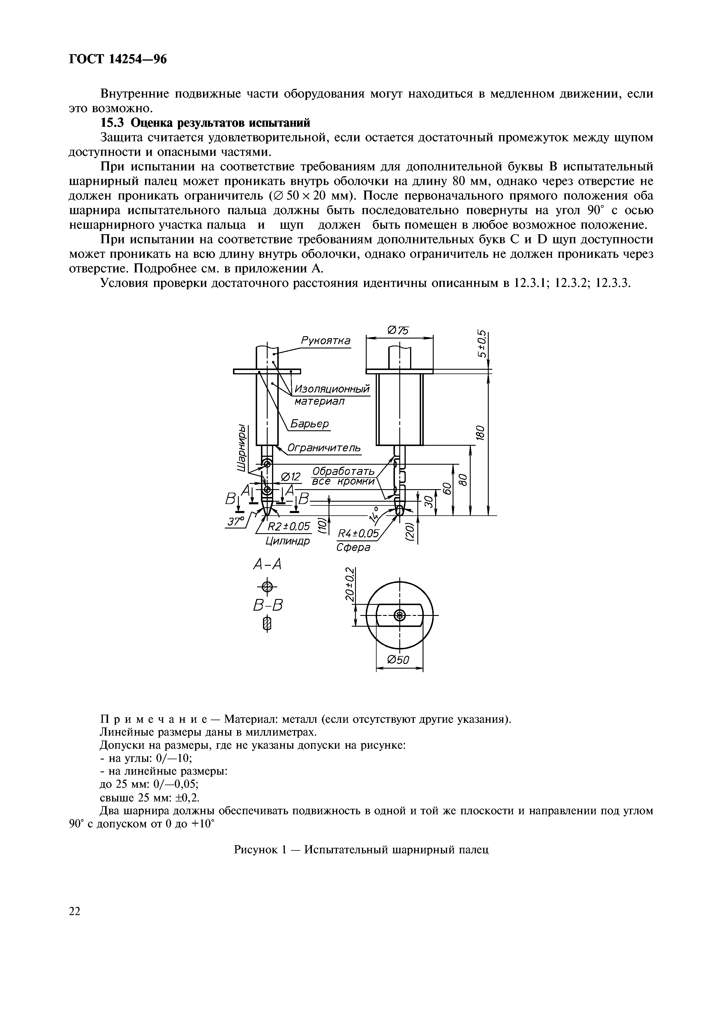 ГОСТ 14254-96