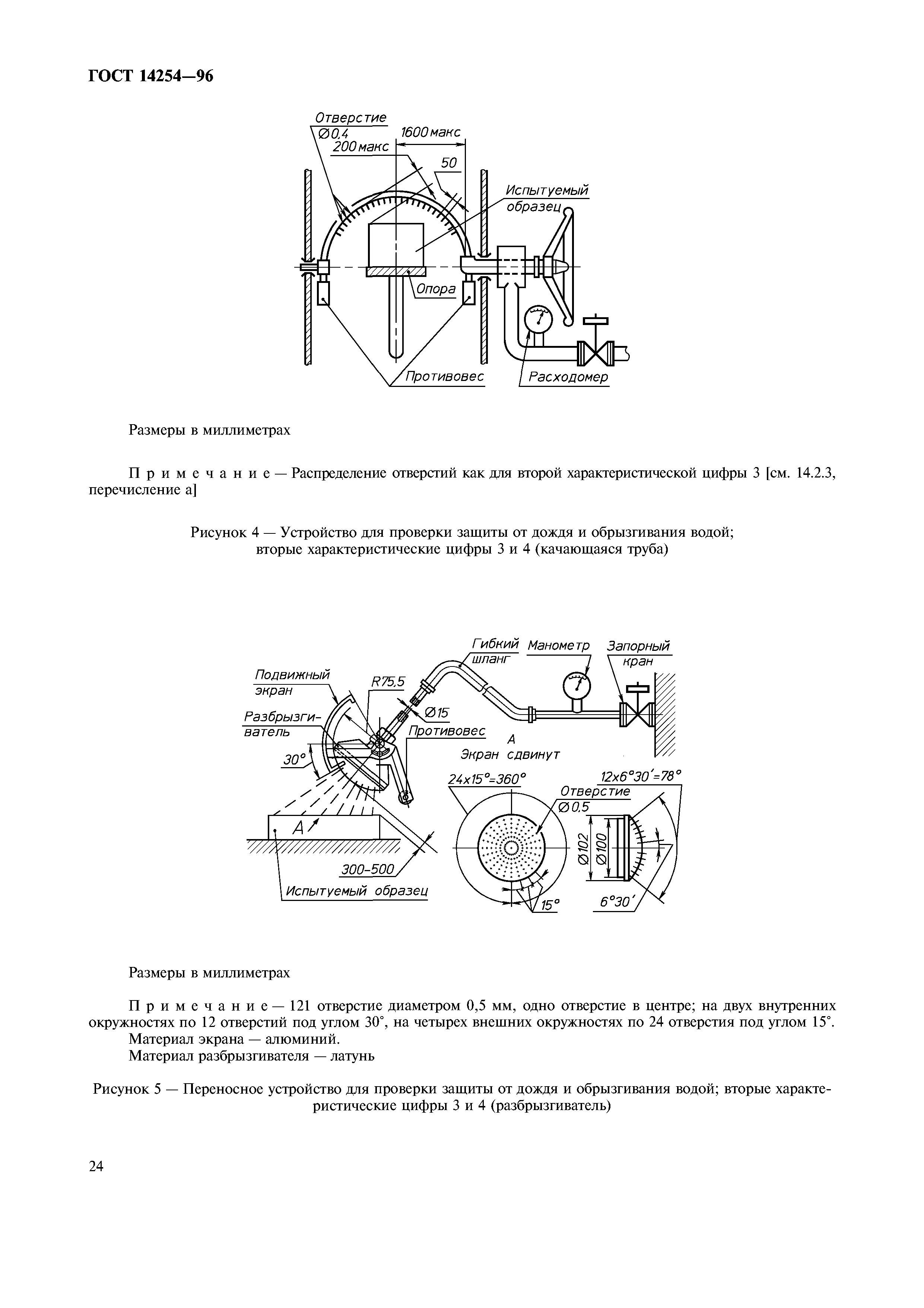 ГОСТ 14254-96