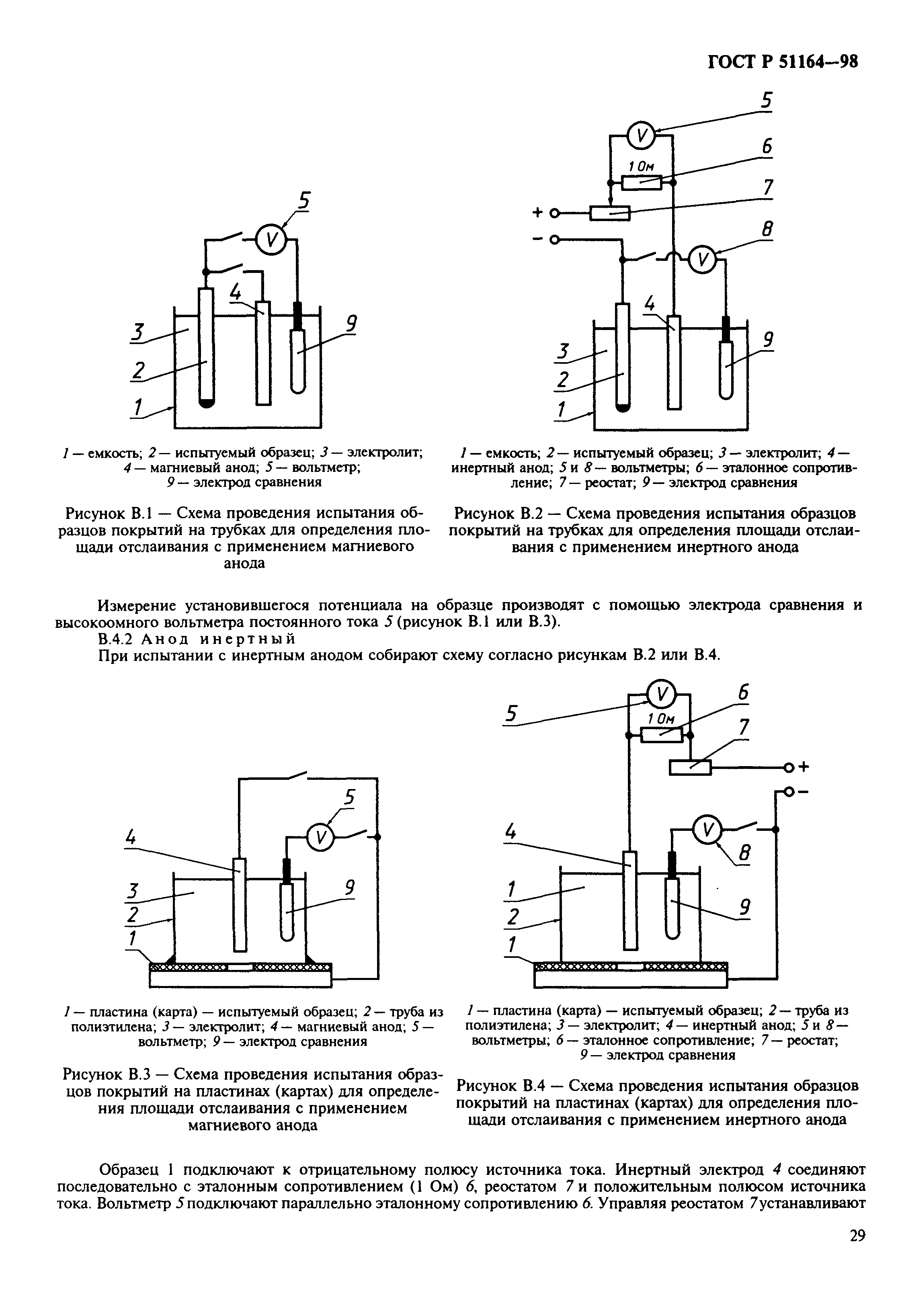 ГОСТ Р 51164-98