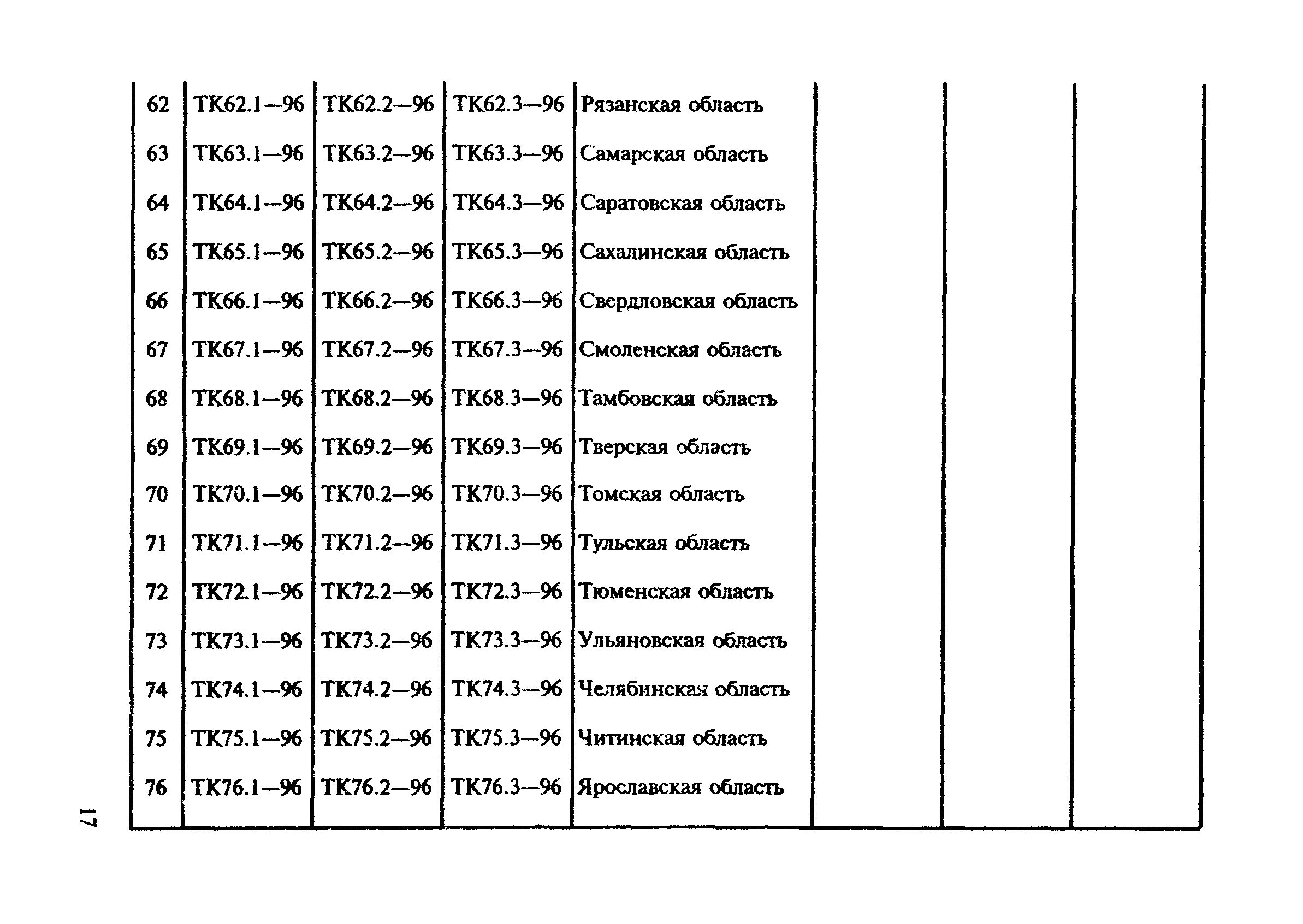 МДС 11-10.2000