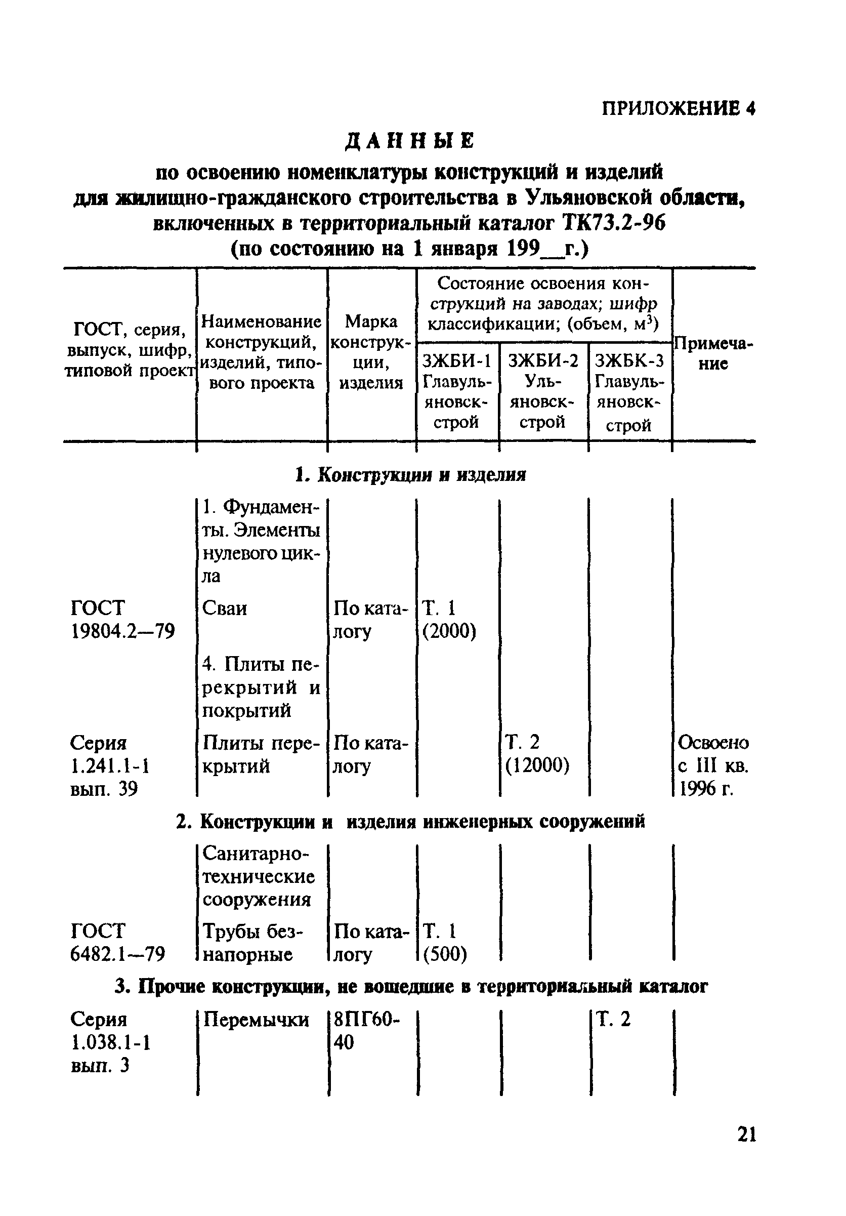 МДС 11-10.2000