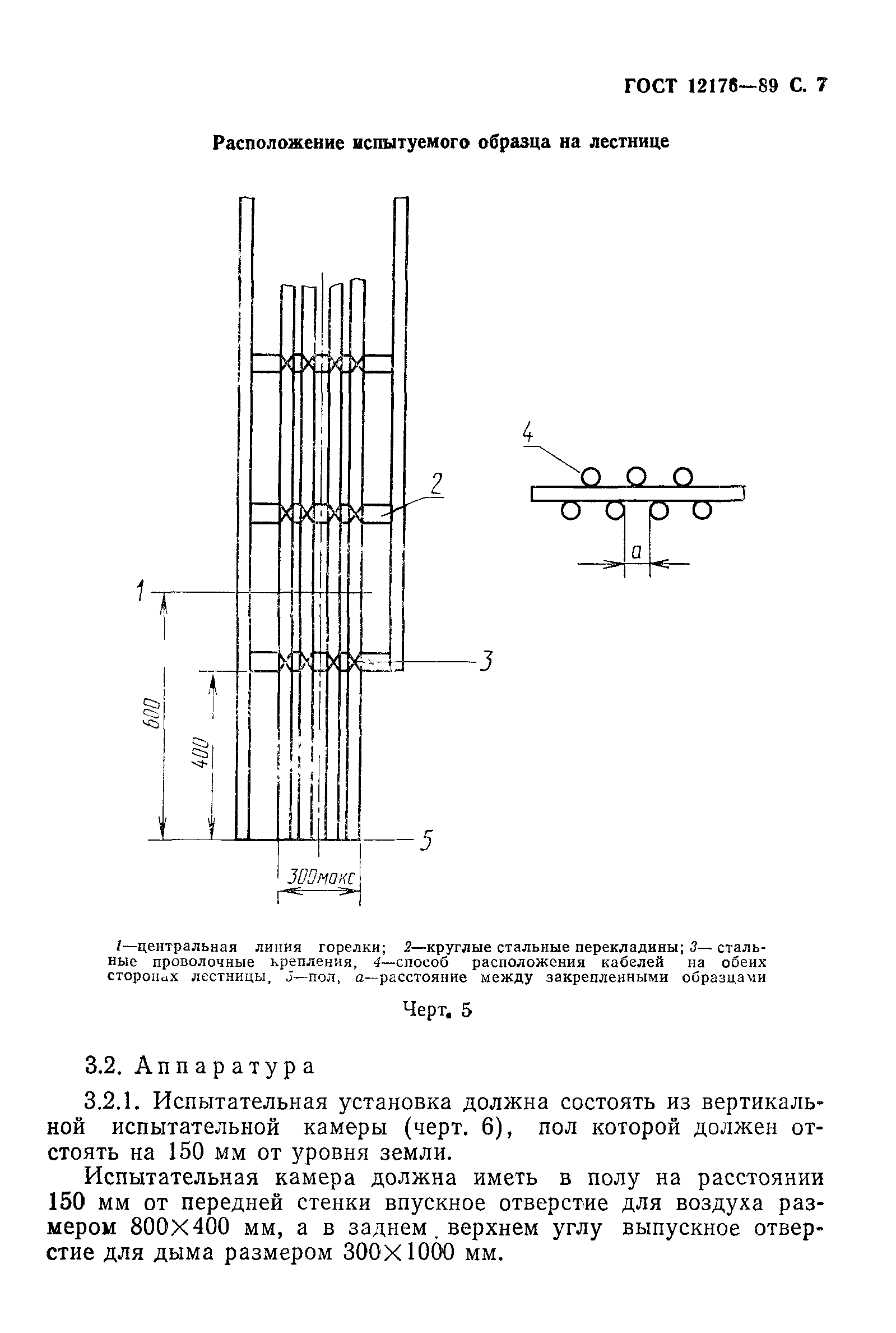 ГОСТ 12176-89