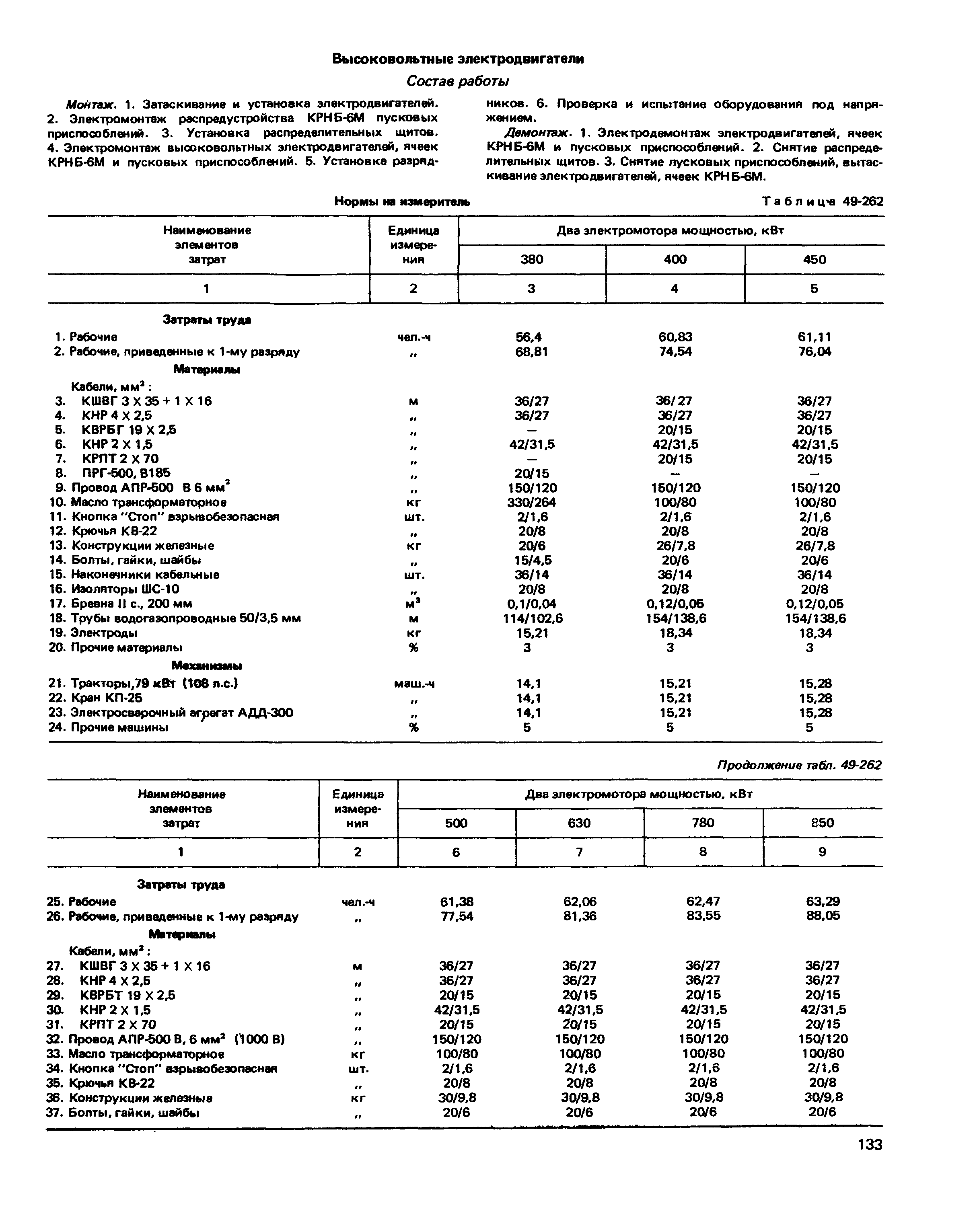 Сборник 49