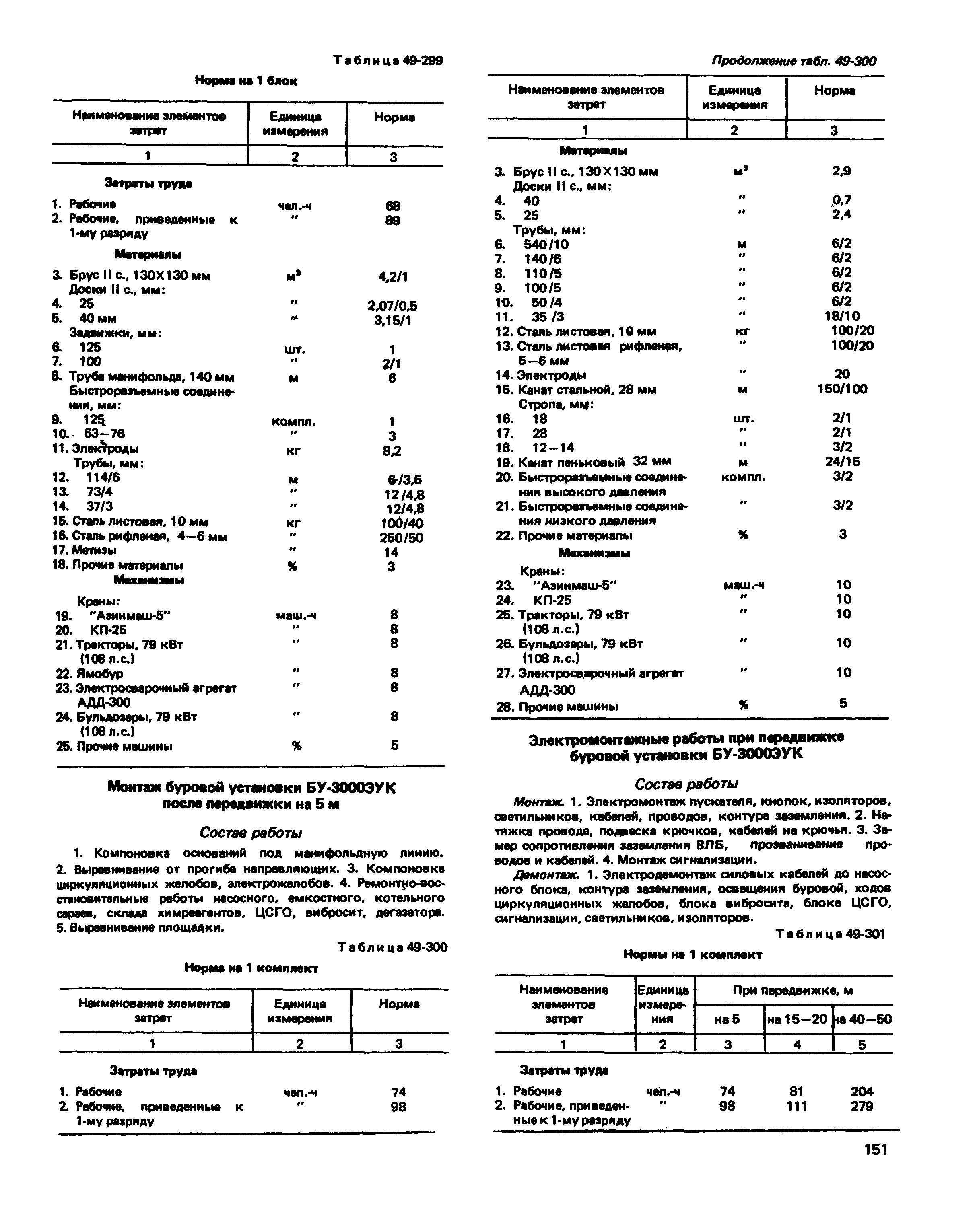 Сборник 49