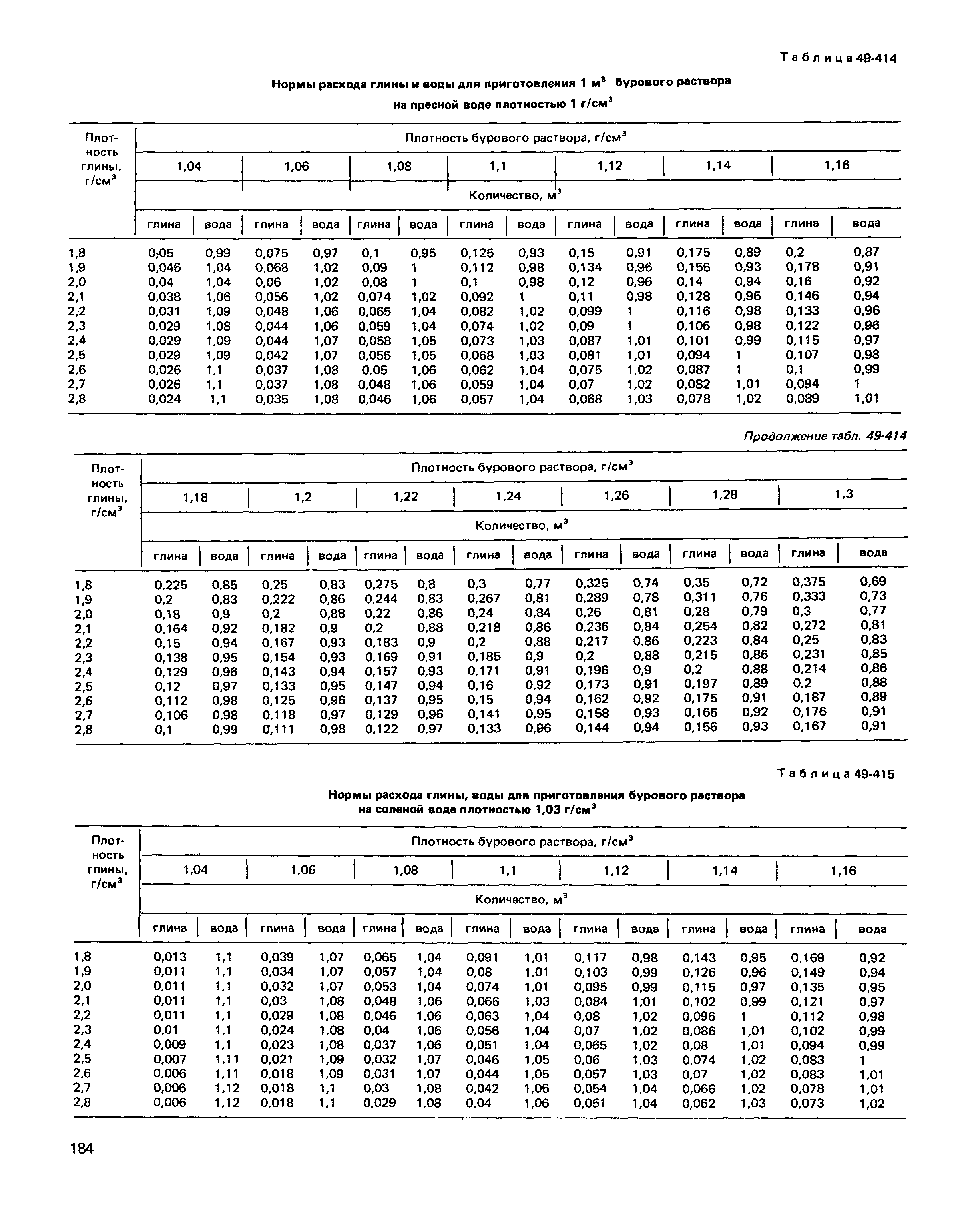 Сборник 49