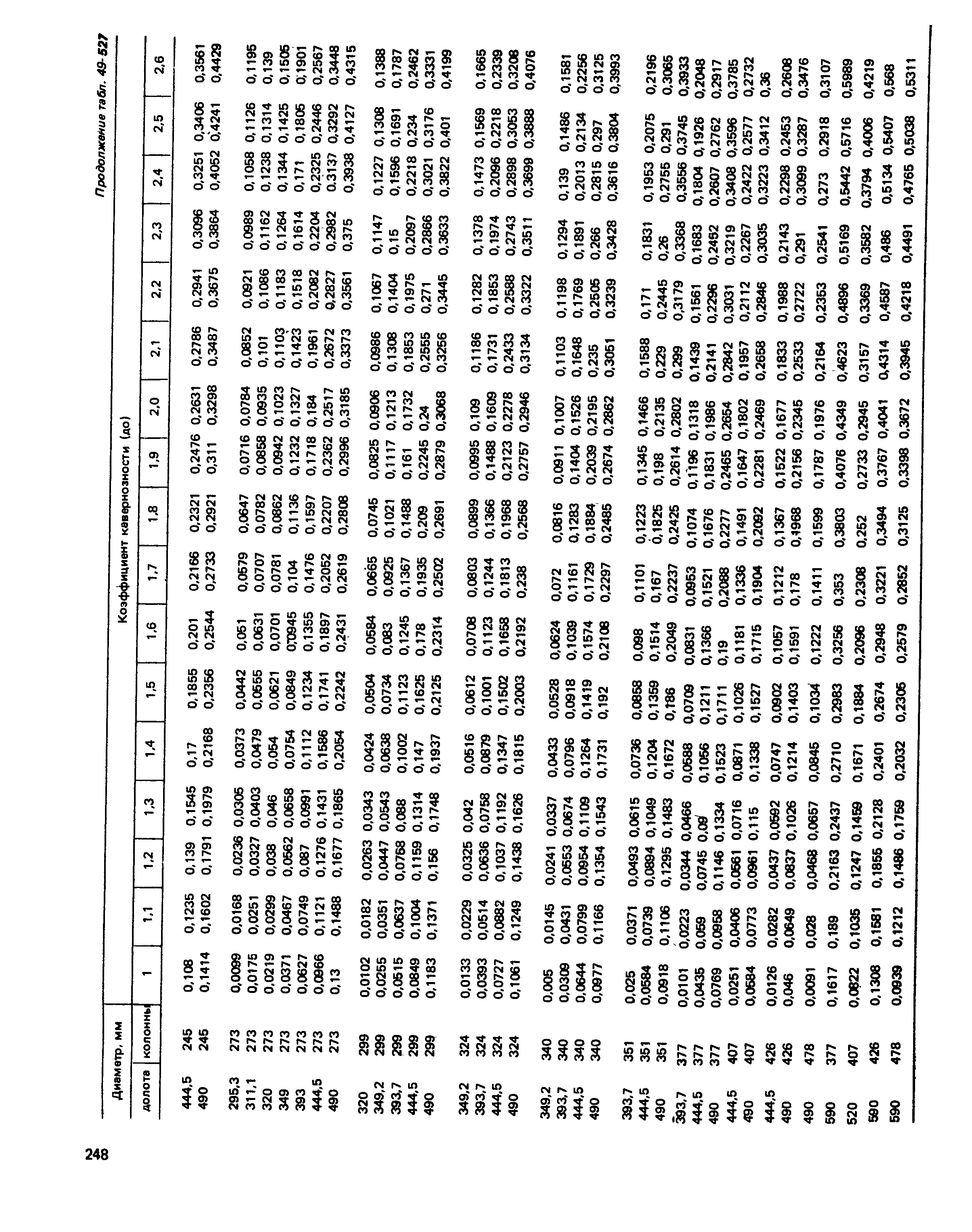 Сборник 49