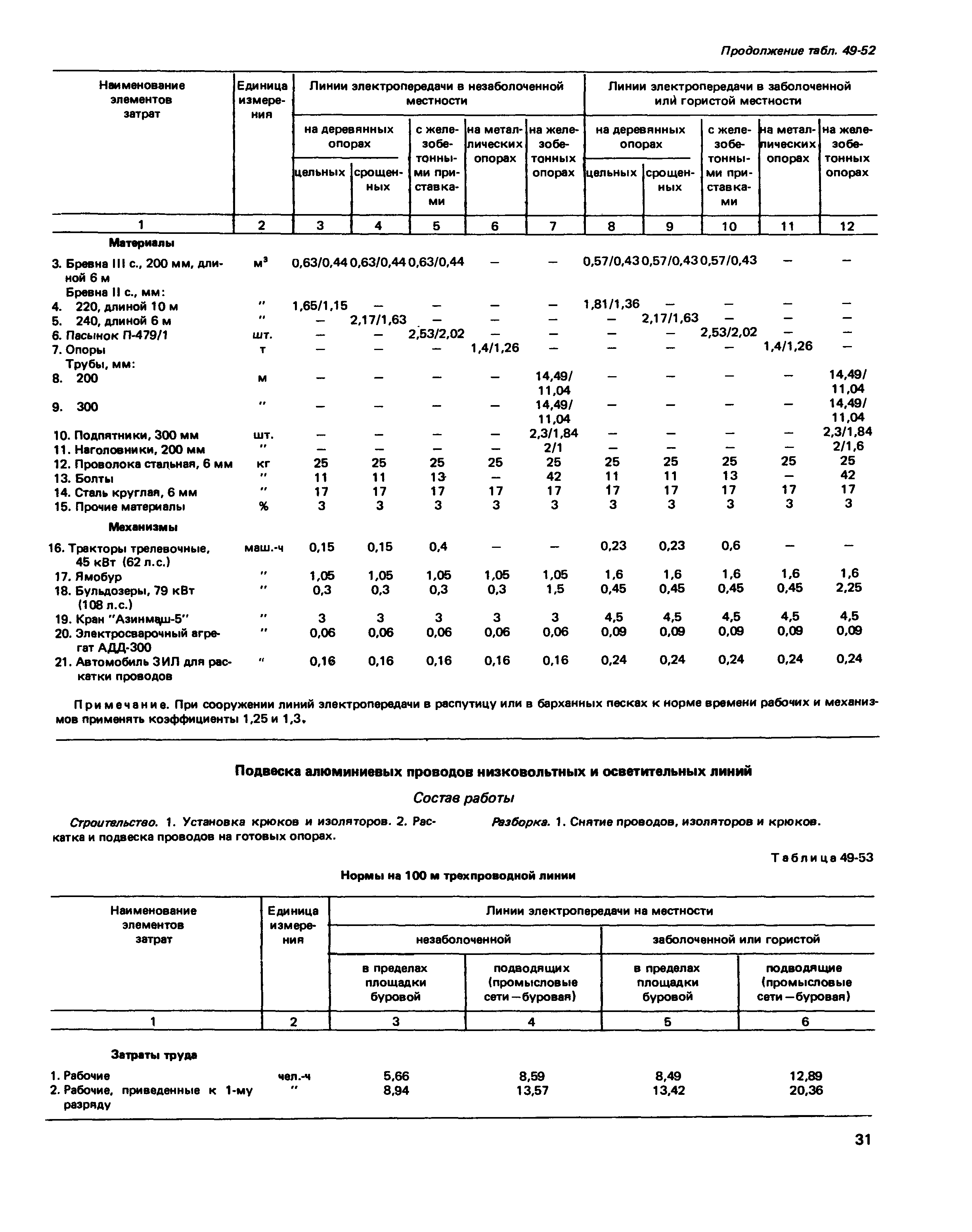 Сборник 49