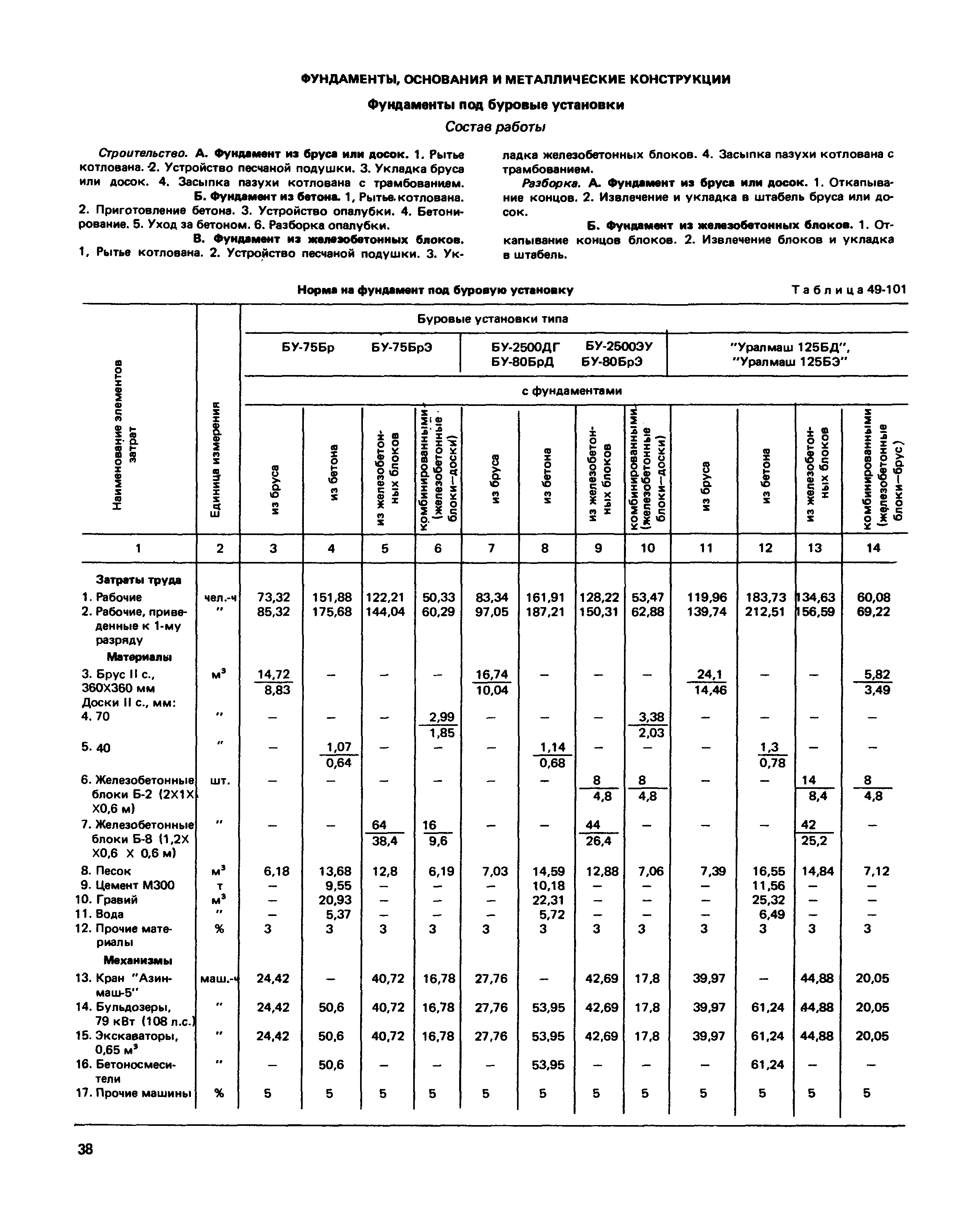 Сборник 49