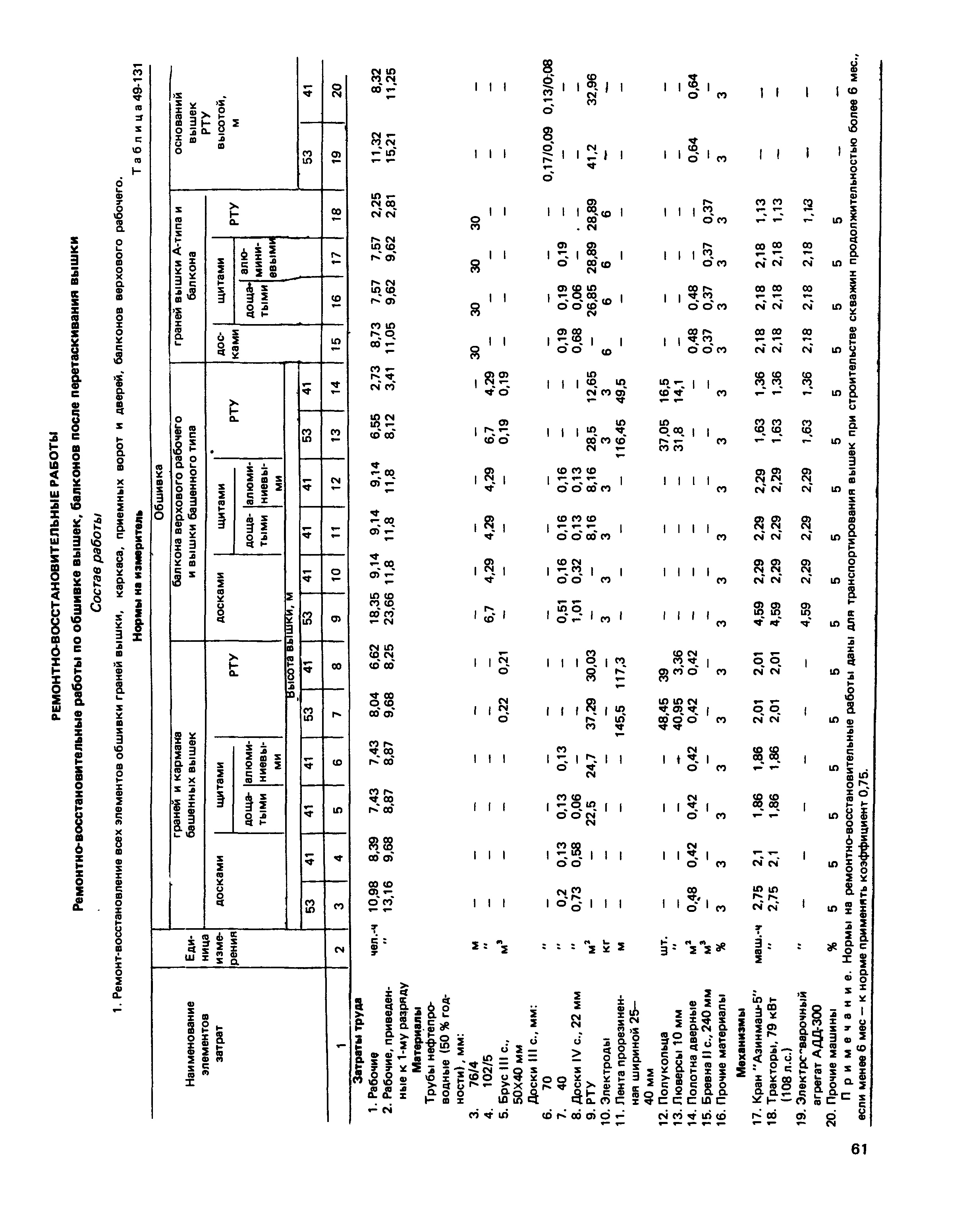 Сборник 49