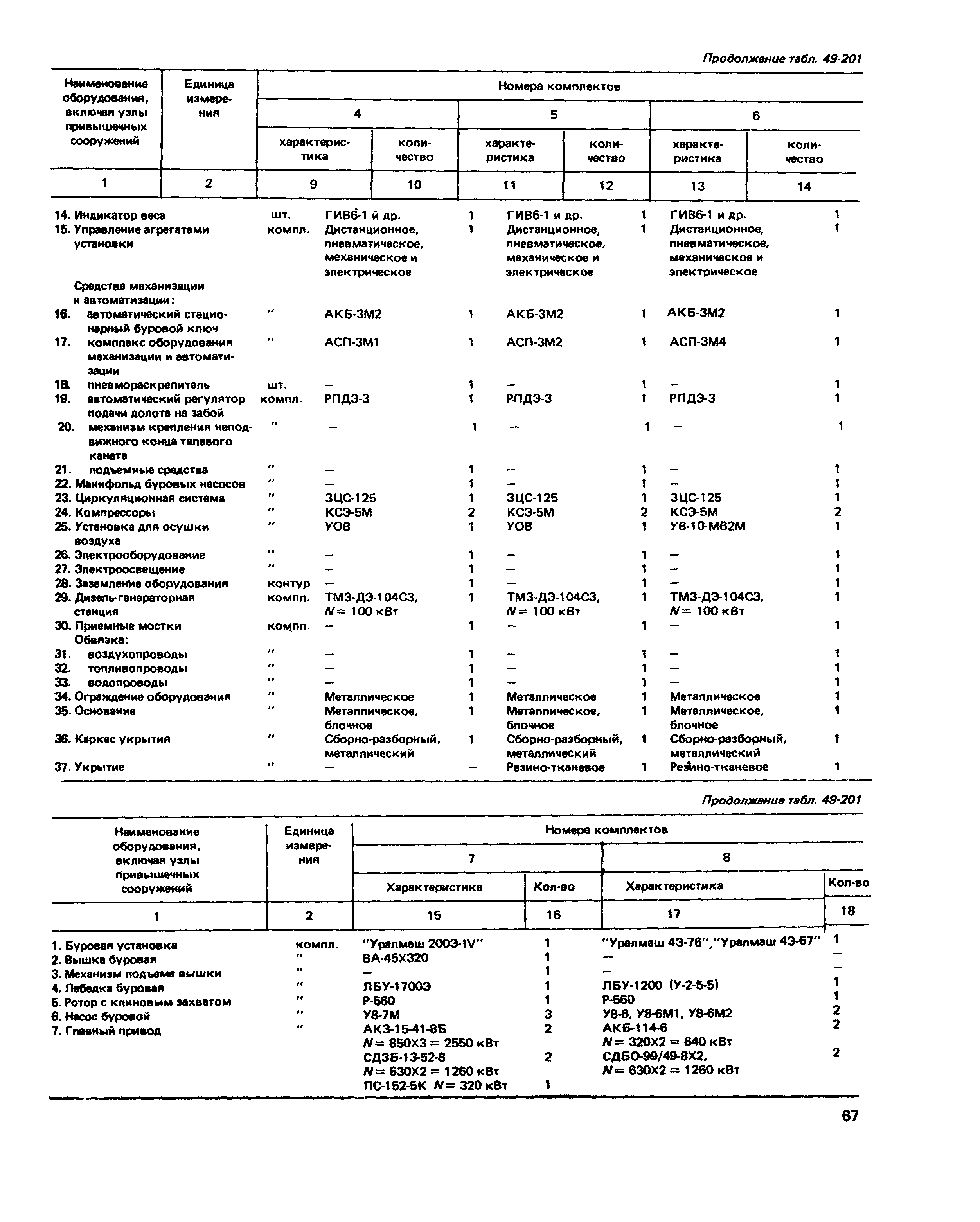 Сборник 49