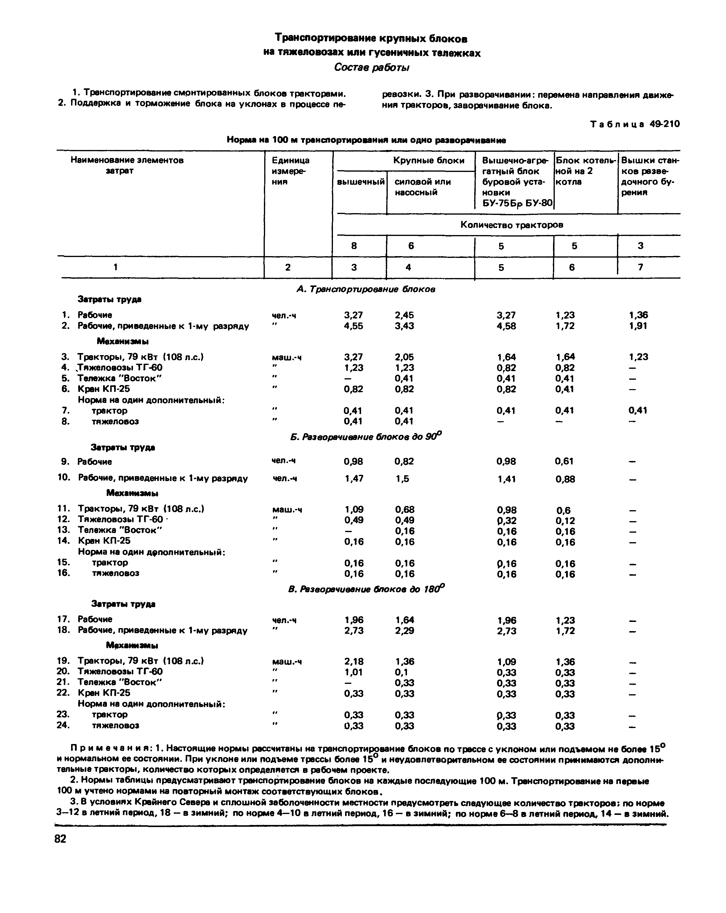 Сборник 49