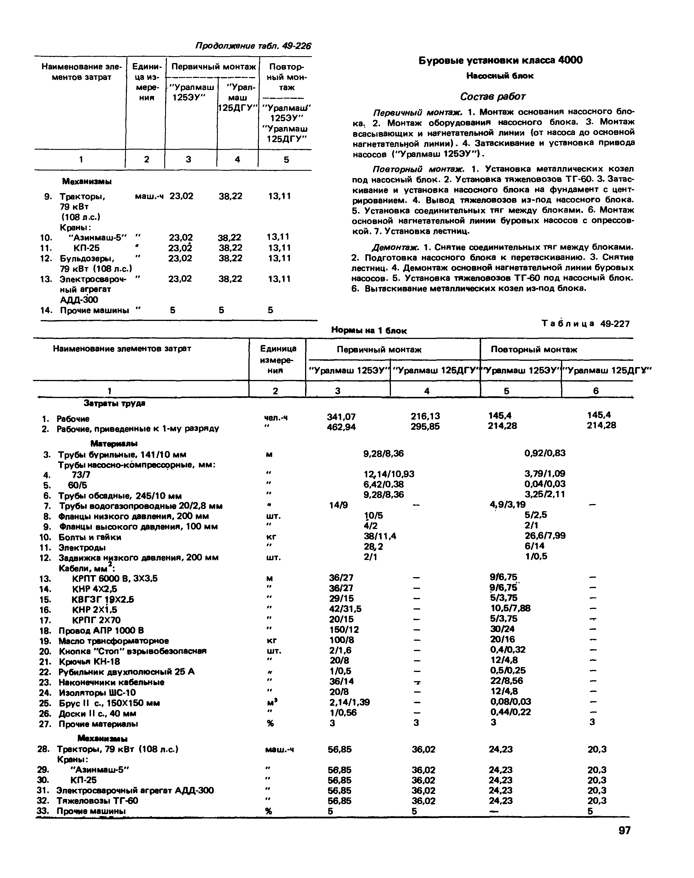 Сборник 49