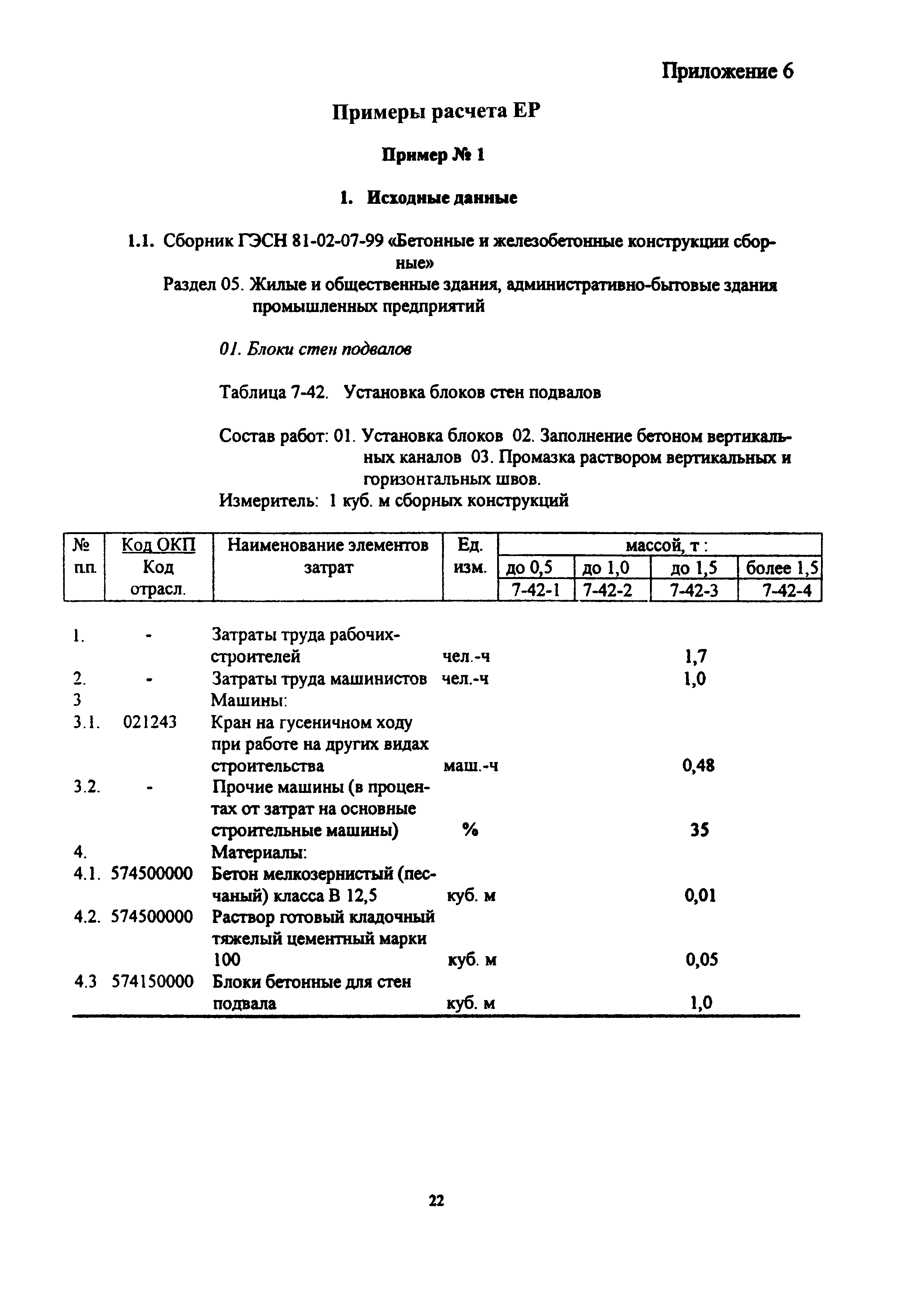 МДС 81-20.2000