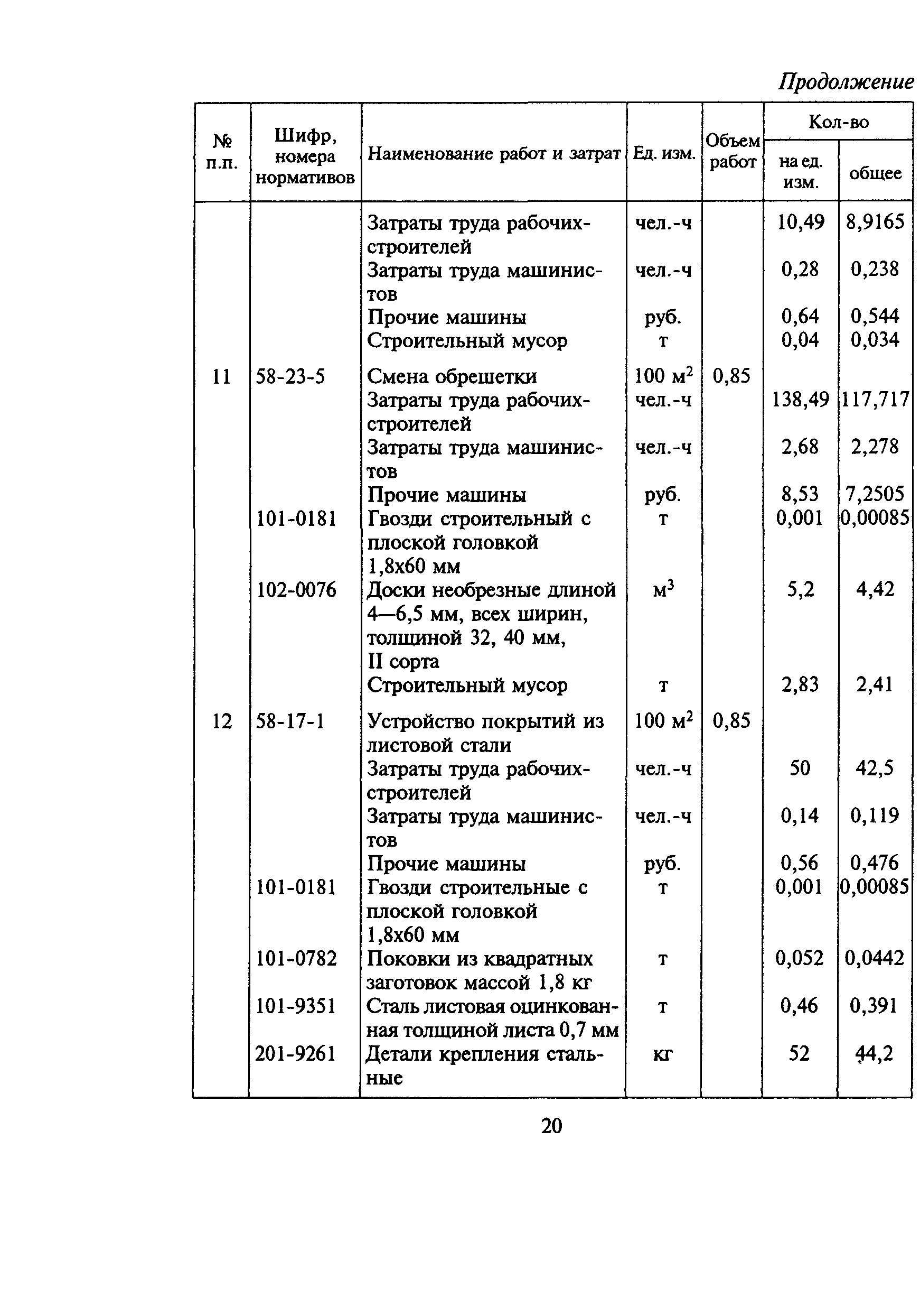 МДС 81-6.2000