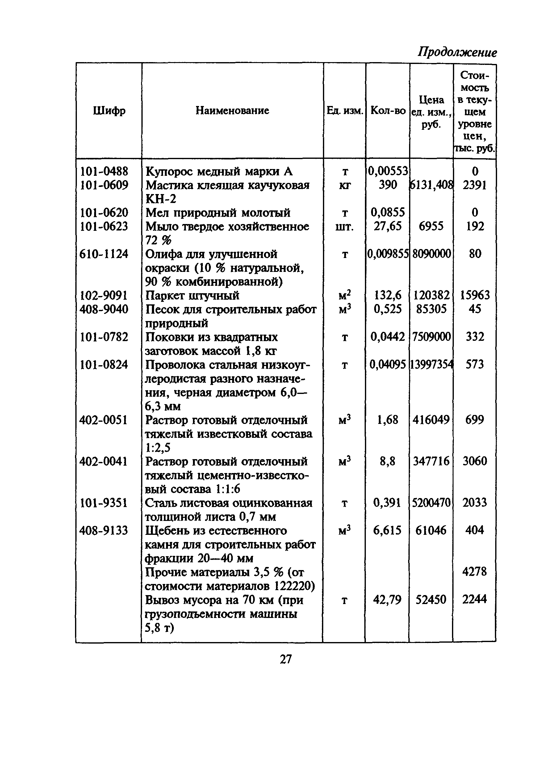 МДС 81-6.2000