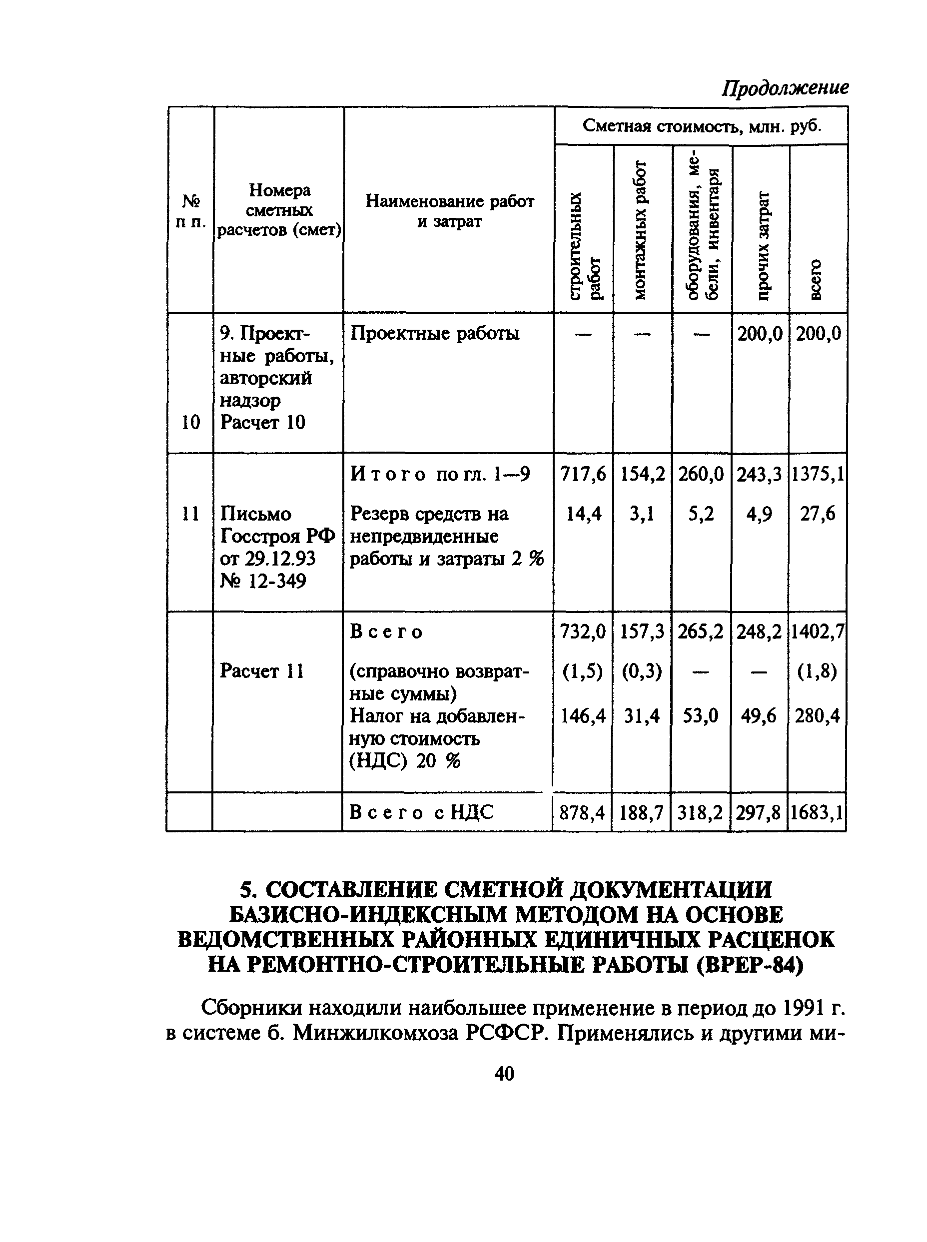 МДС 81-6.2000