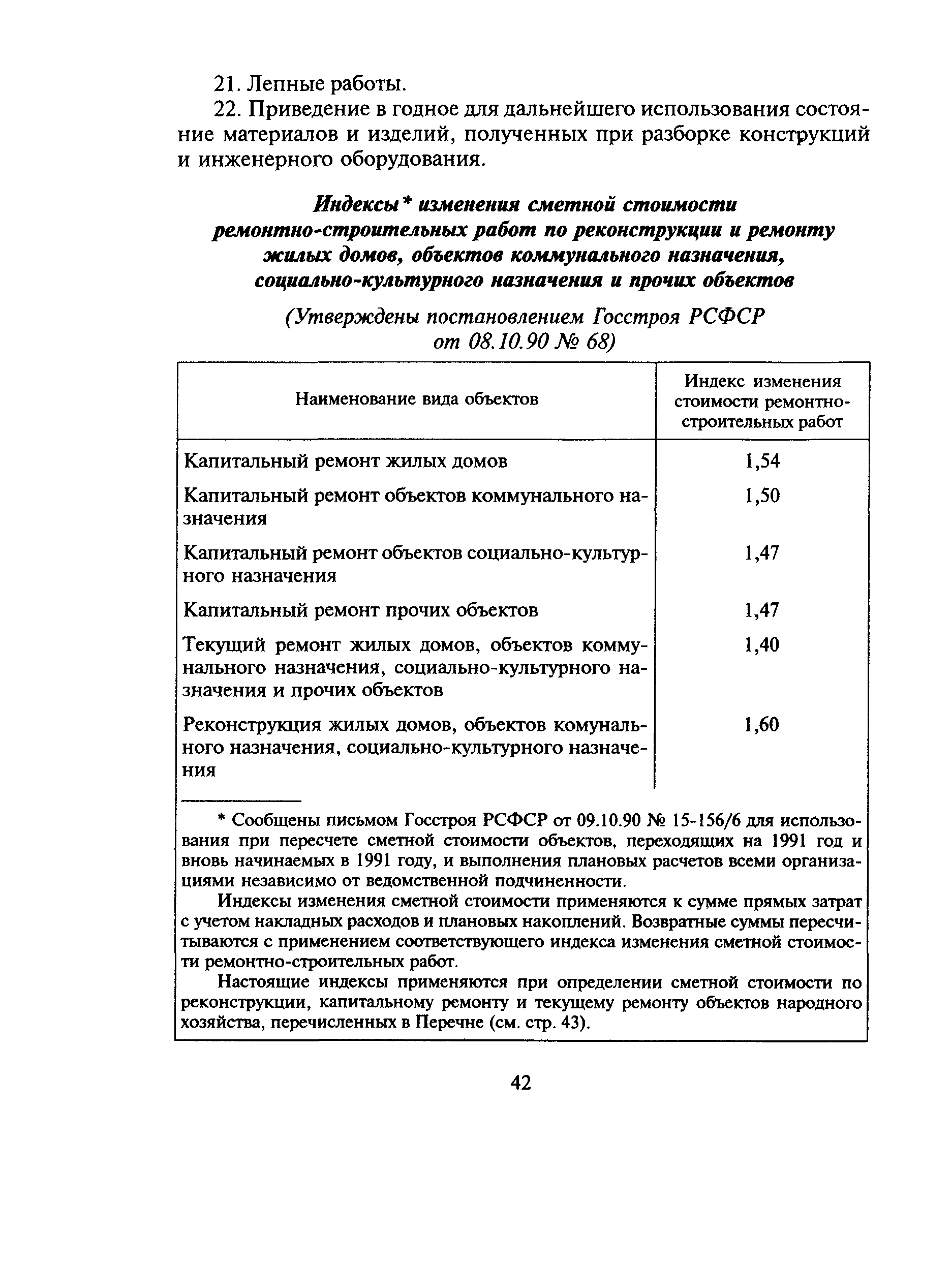 МДС 81-6.2000