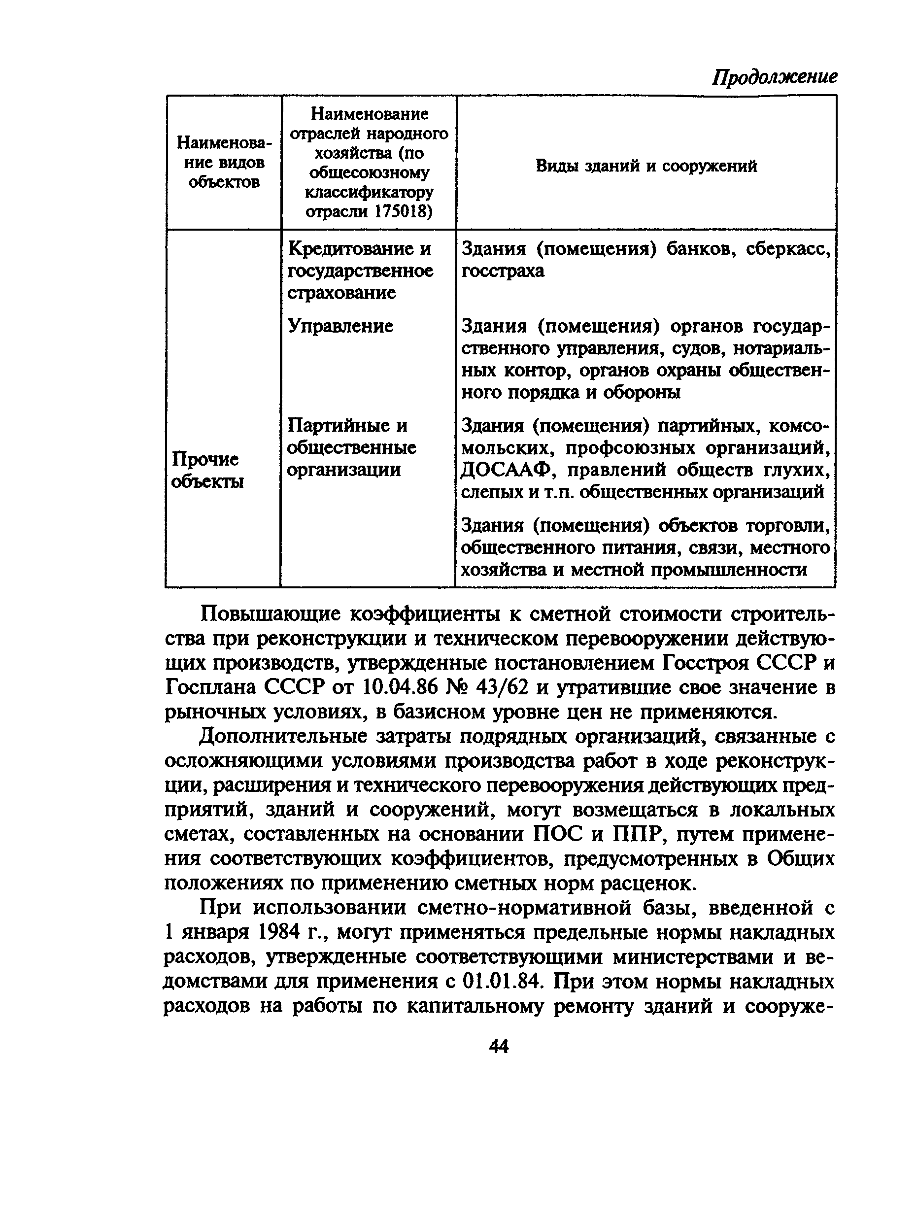 МДС 81-6.2000