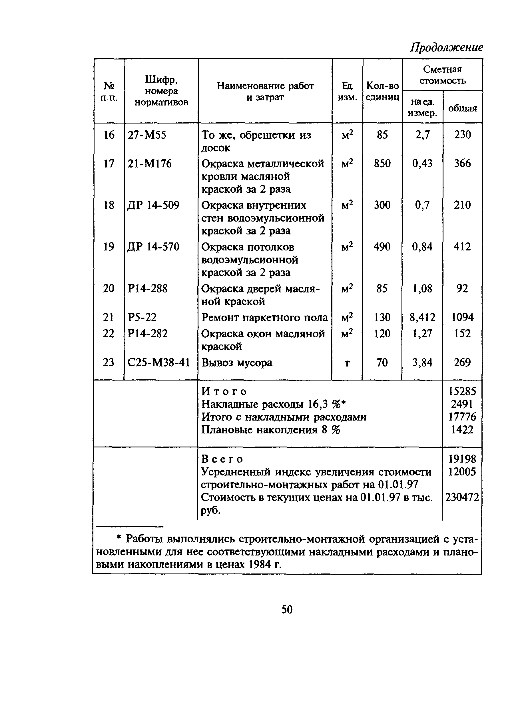 МДС 81-6.2000