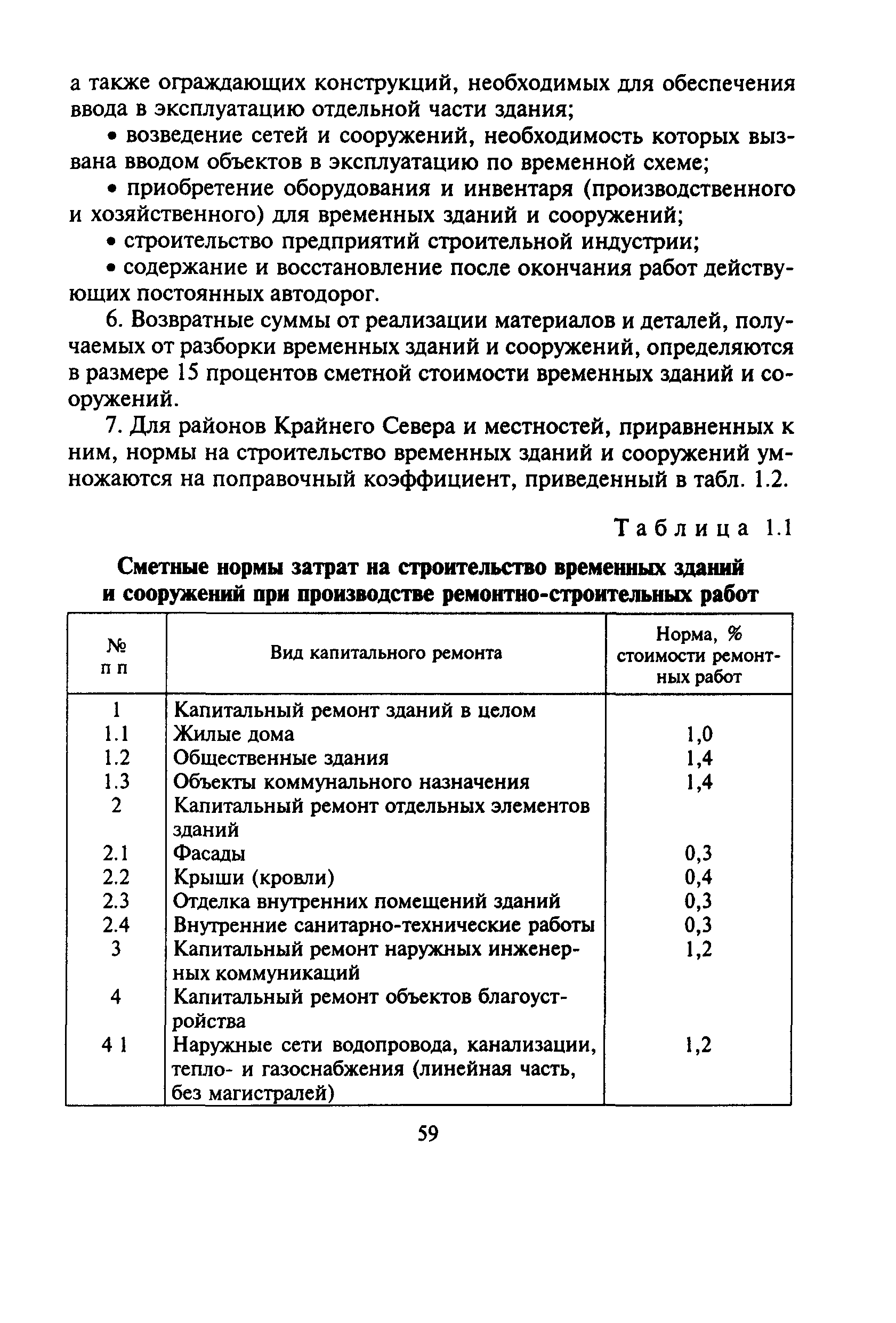 МДС 81-6.2000